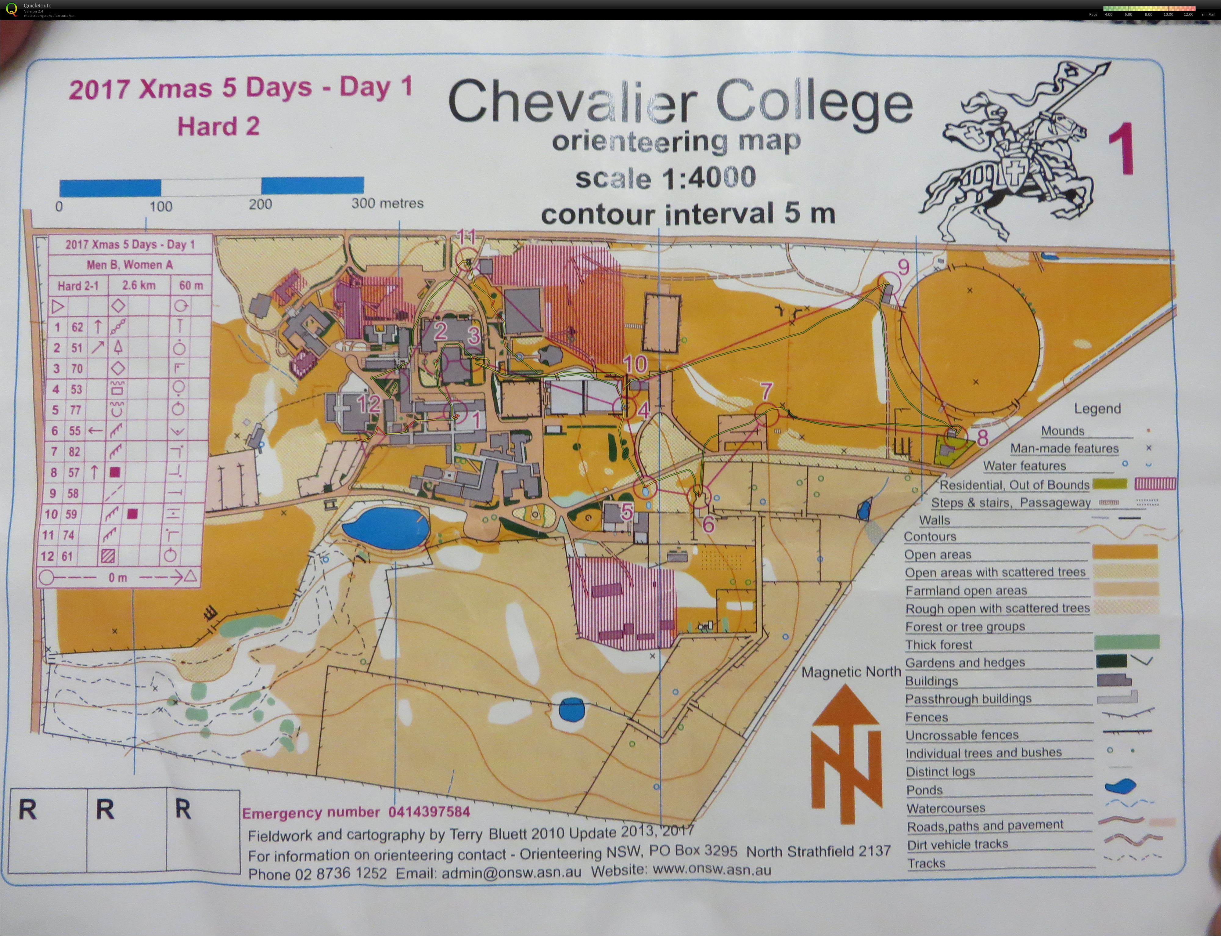 Xmas 5Days 2017 Day1 (27-12-2017)