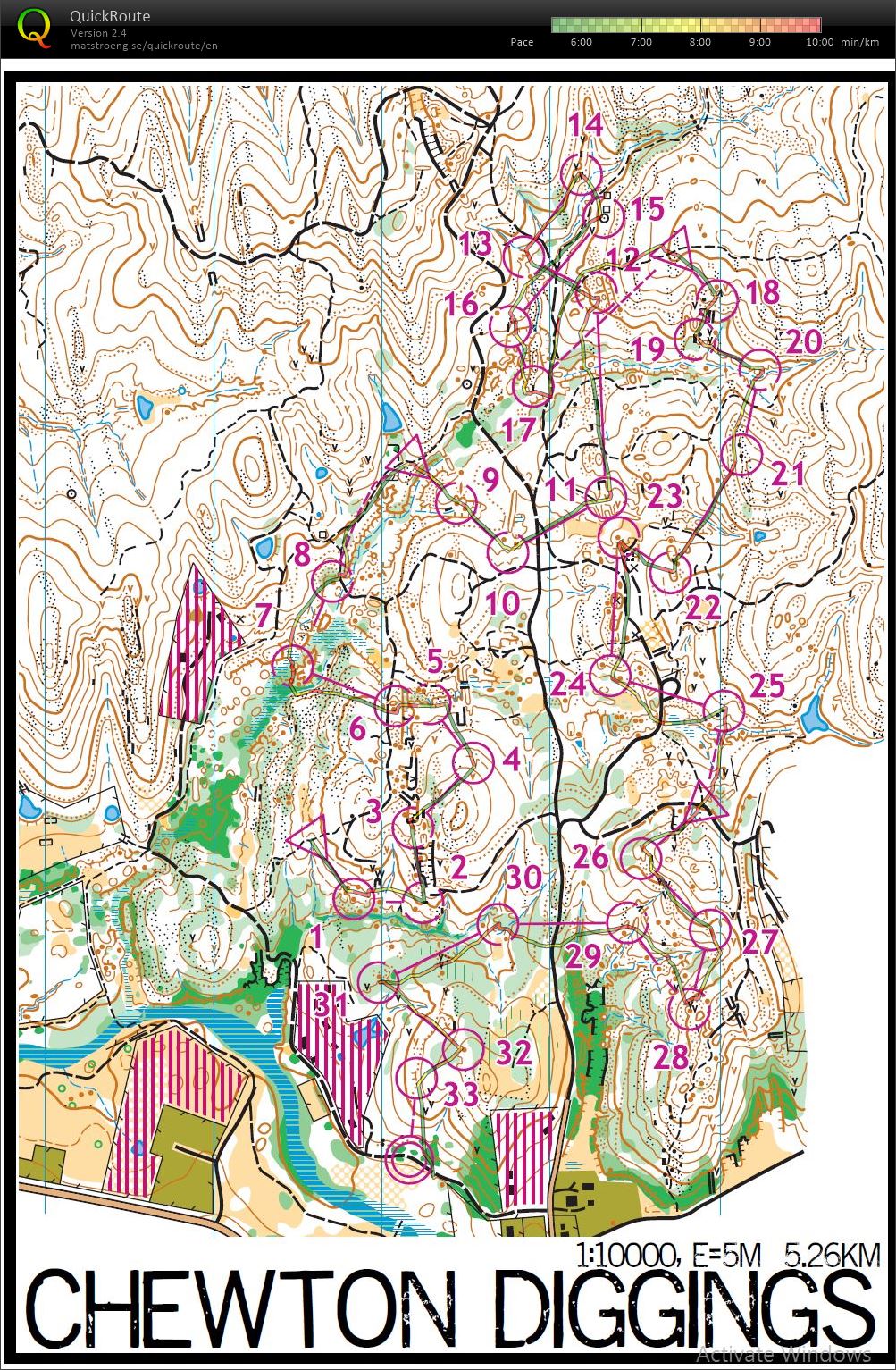 Chewton intervals (28-12-2017)