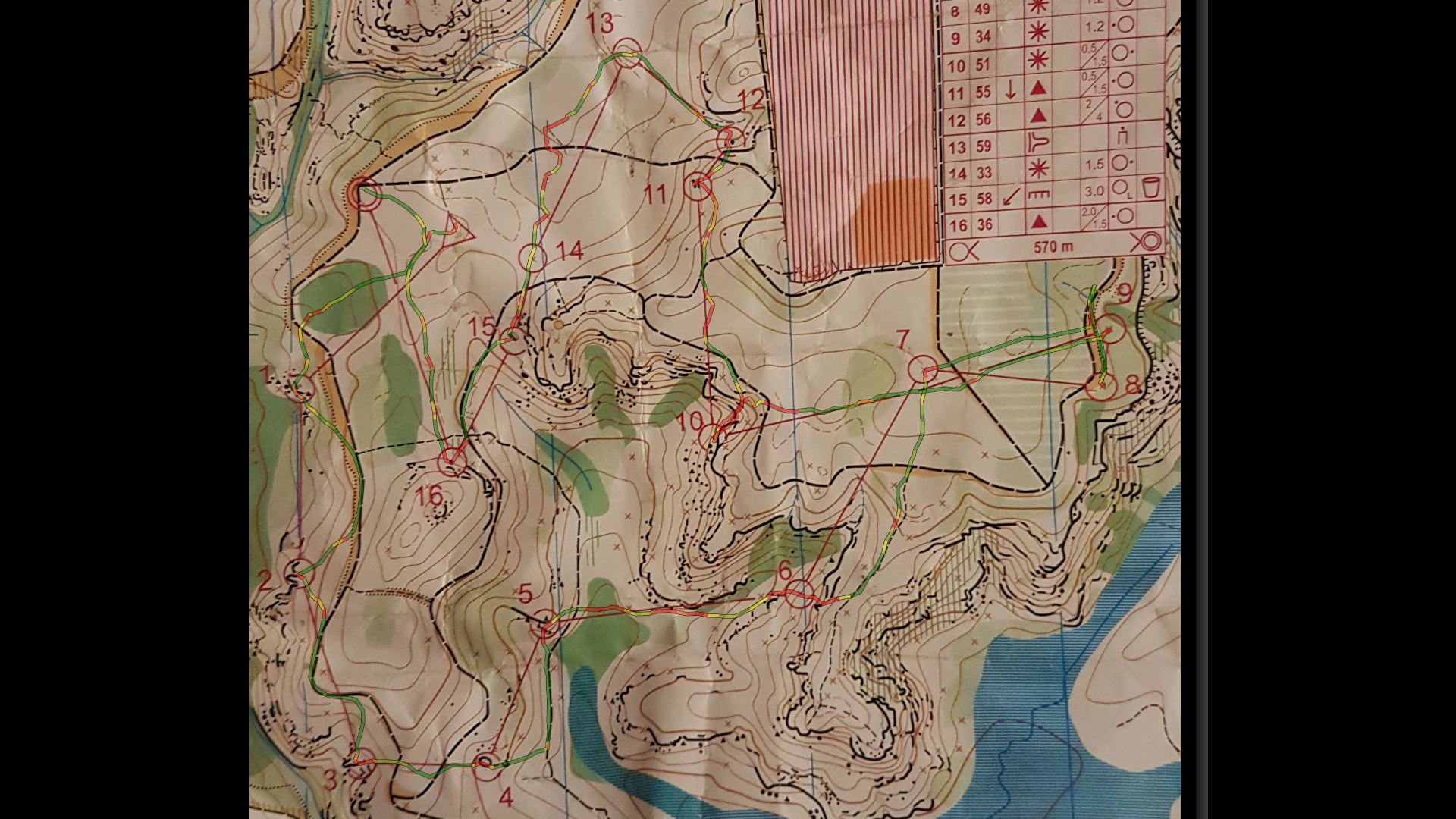 Christmas 5 days day 3 (29/12/2017)