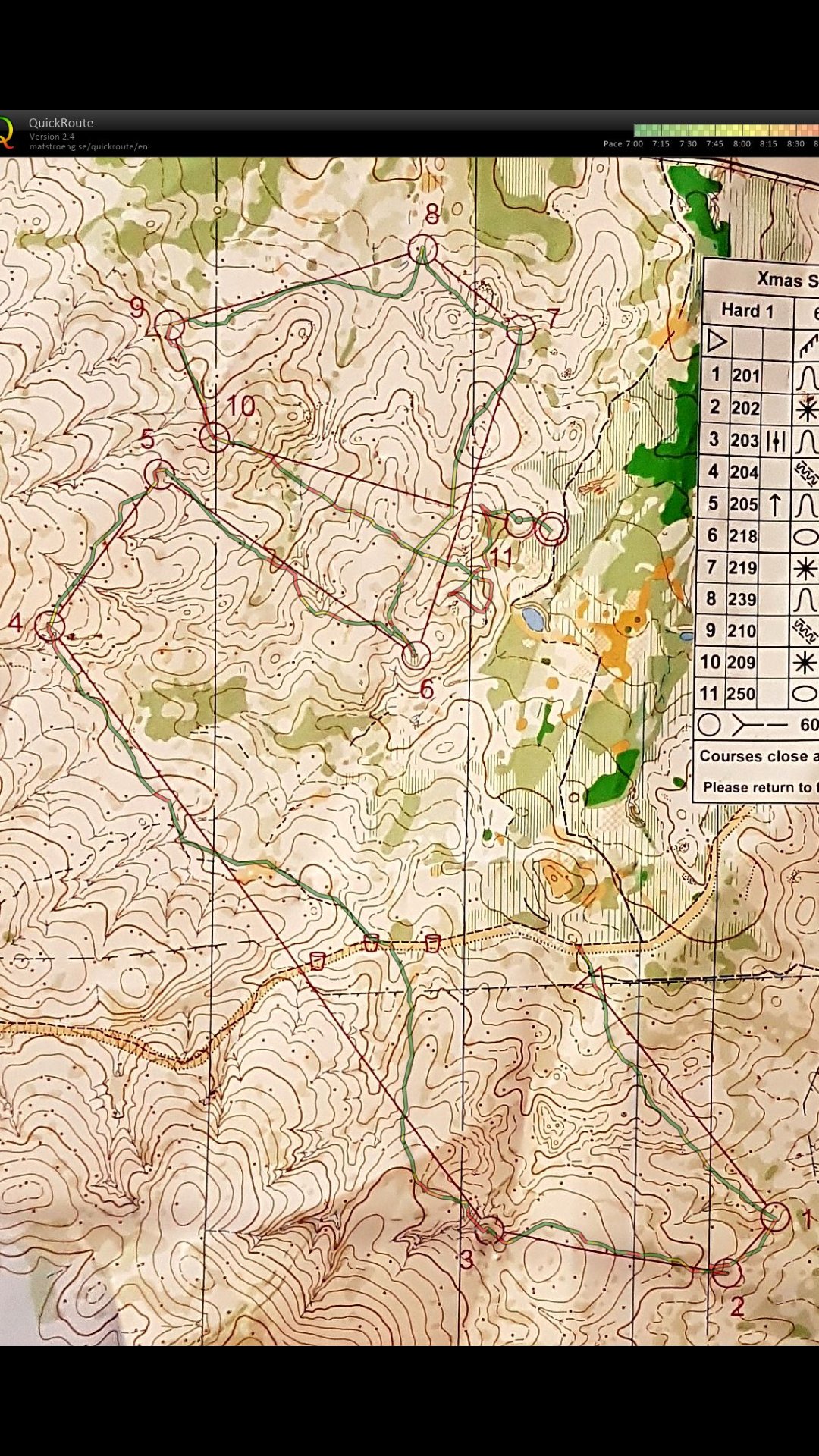 Xmas 5 days day 4 (30.12.2017)