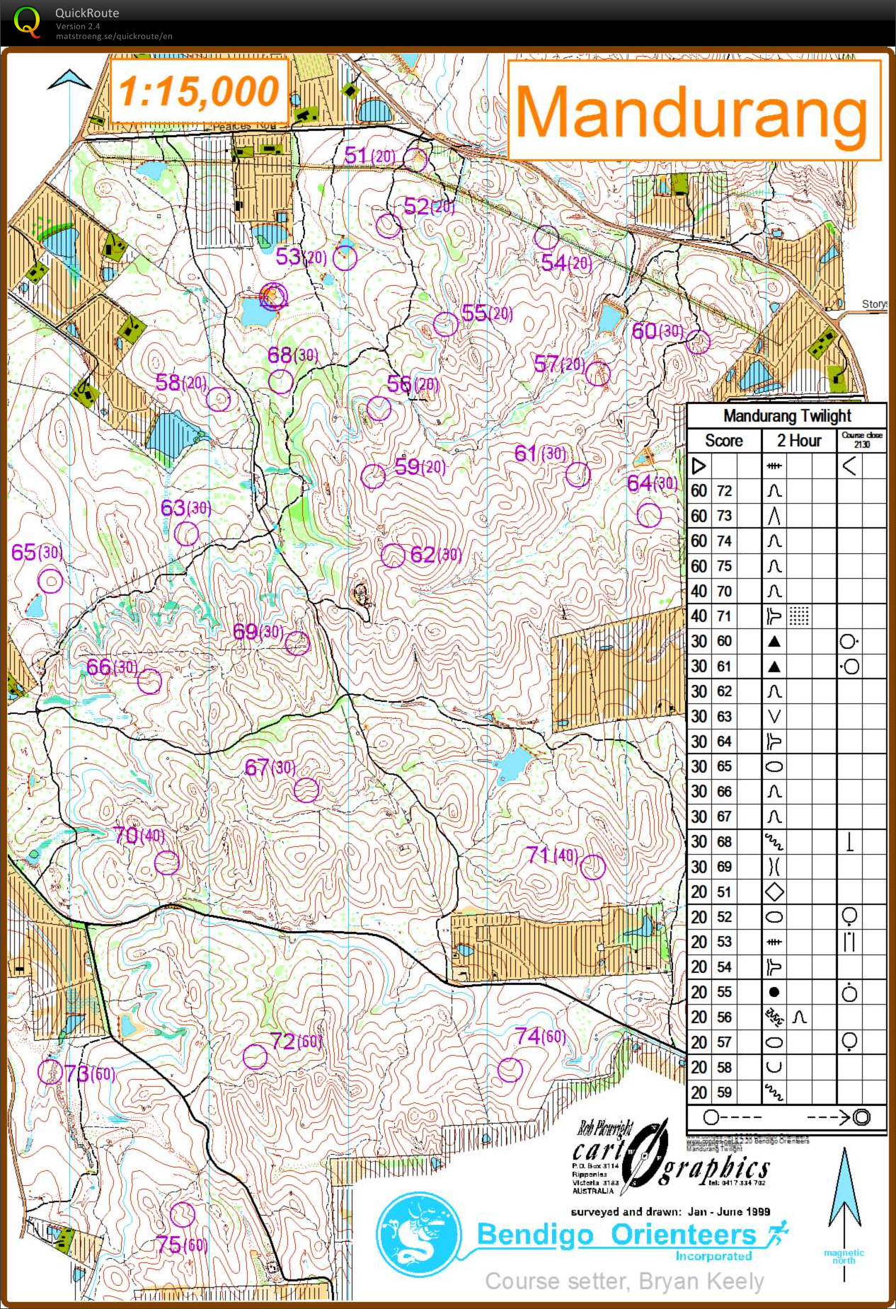 2hr Twilight (17.11.2012)