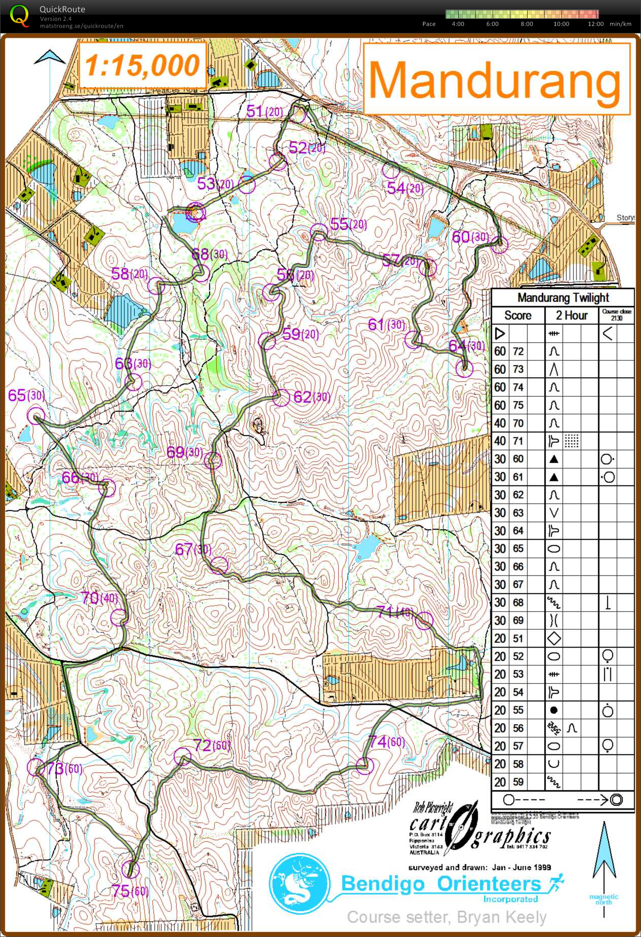 2hr Twilight (17.11.2012)