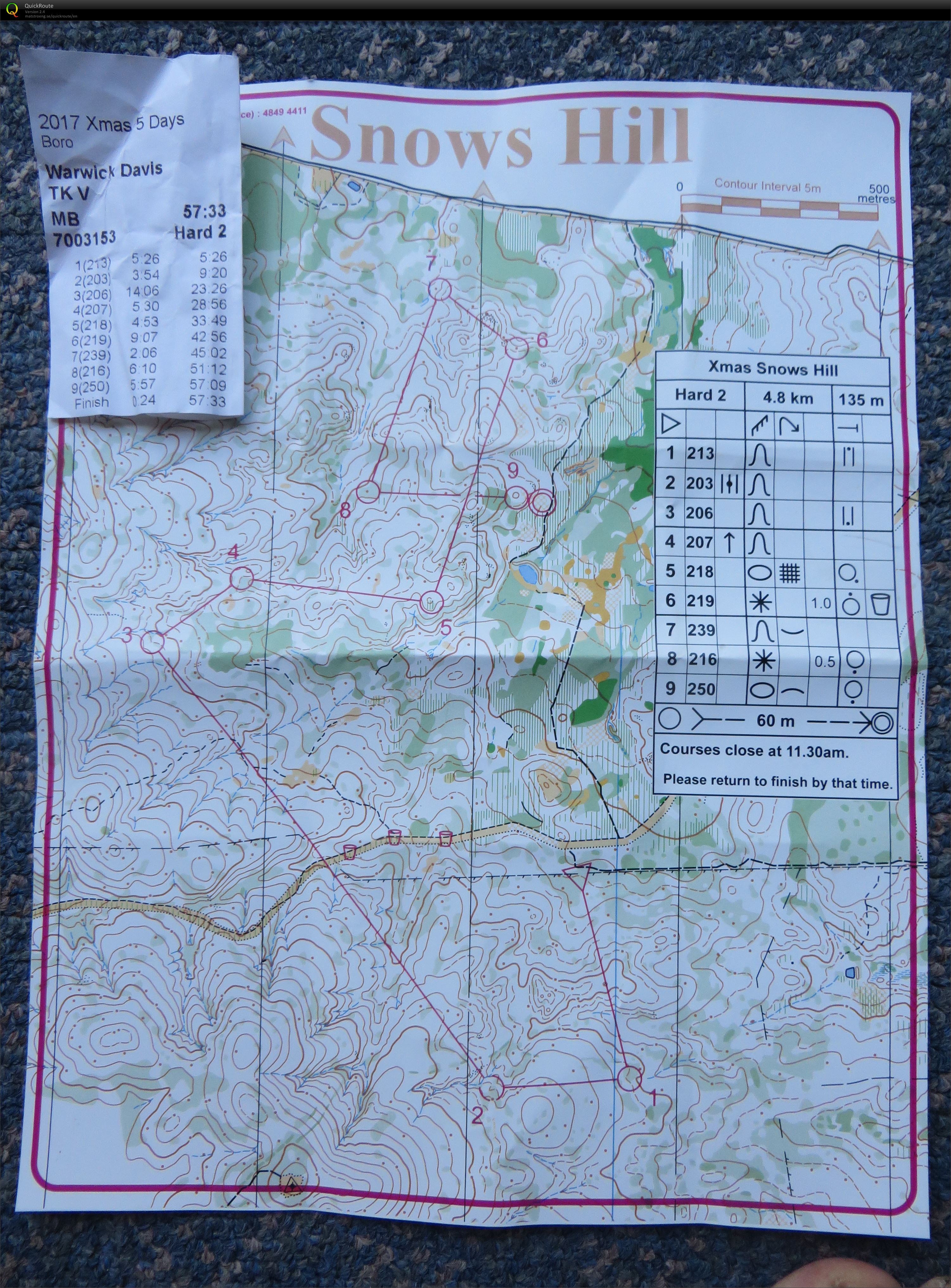 Xmas 2017 Day 4 (30-12-2017)