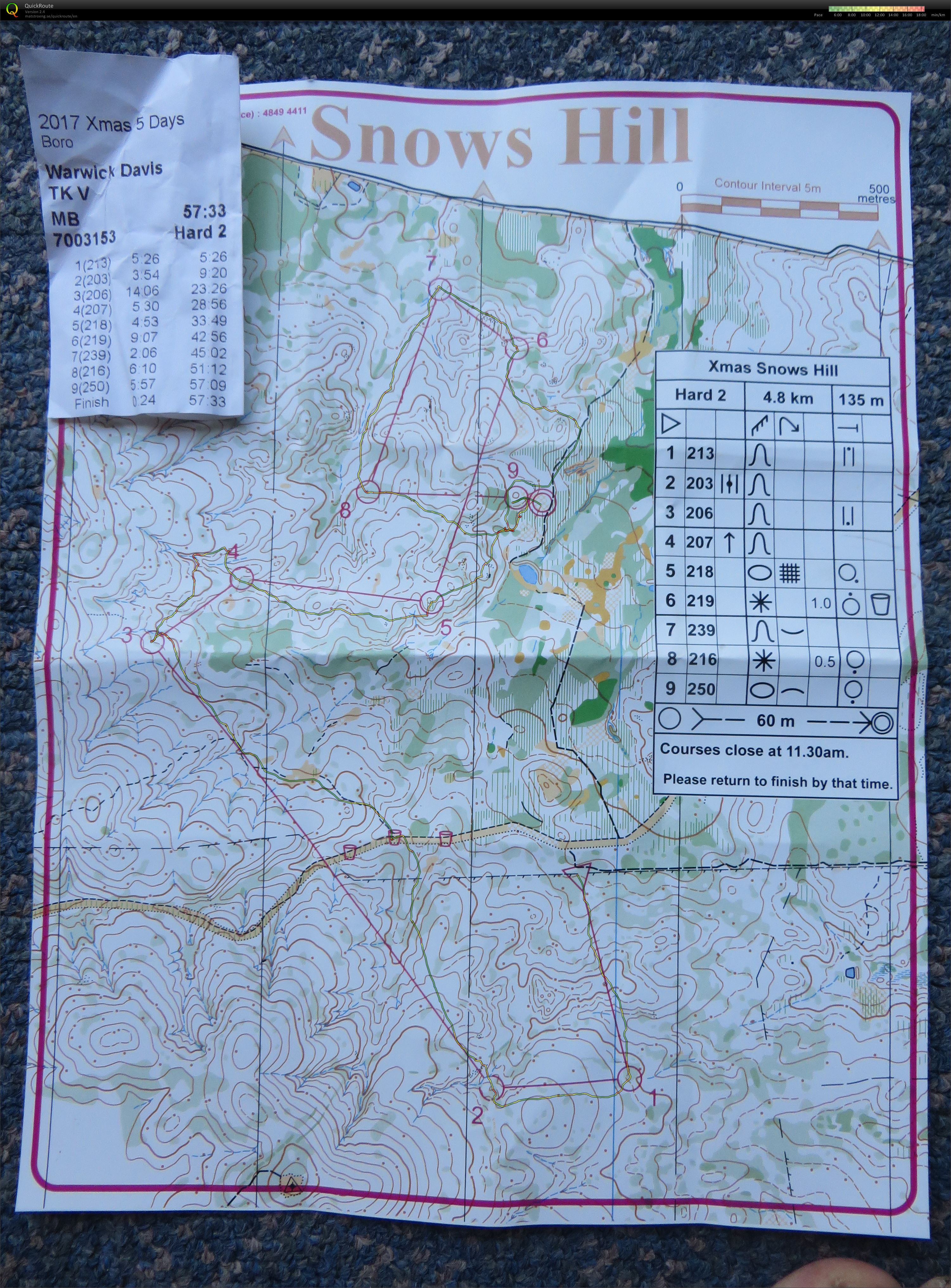 Xmas 2017 Day 4 (30-12-2017)