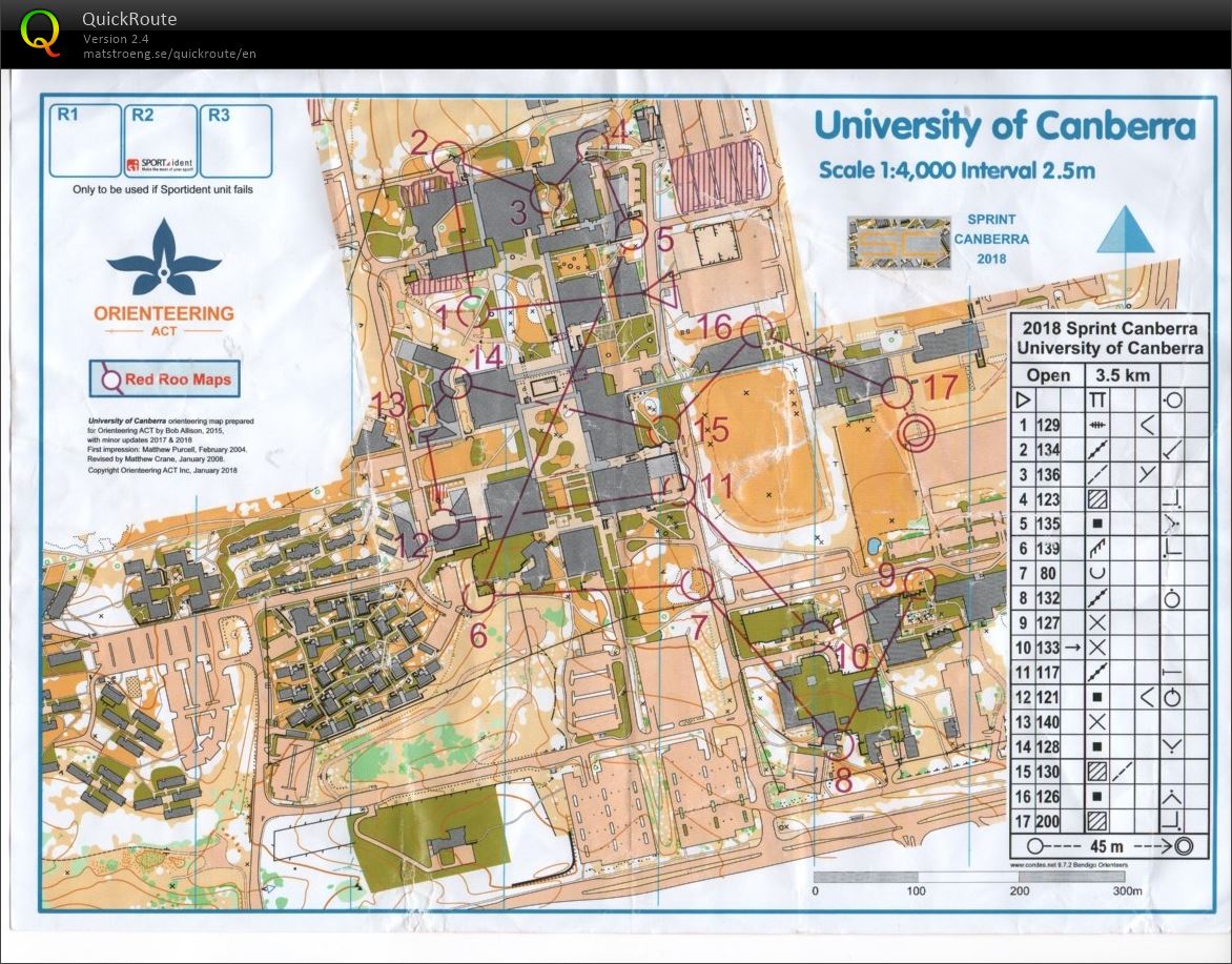 2018 Sprint Canberra Stage 2 (26-01-2018)