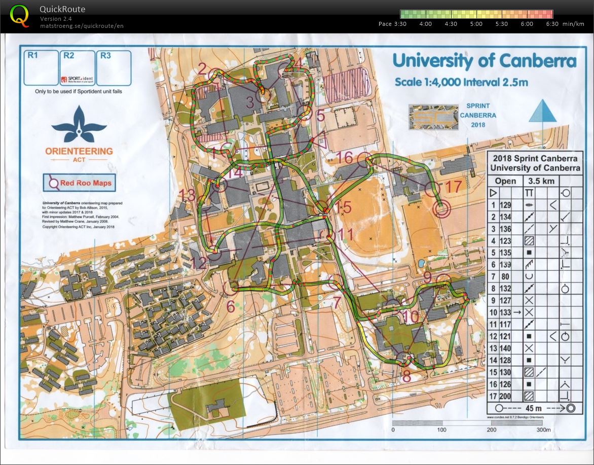 2018 Sprint Canberra Stage 2 (26-01-2018)