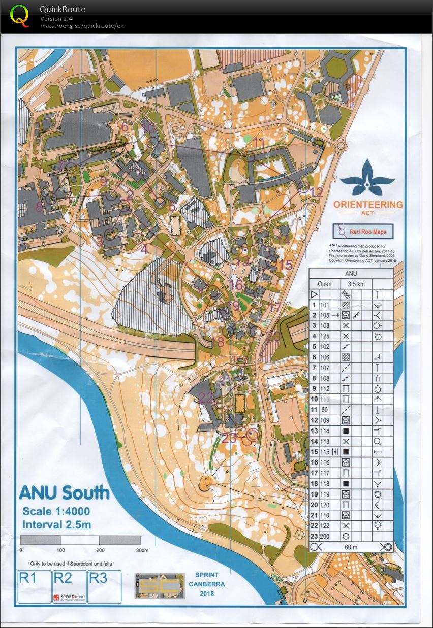 2018 Sprint Canberra Stage 5 (2018-01-28)