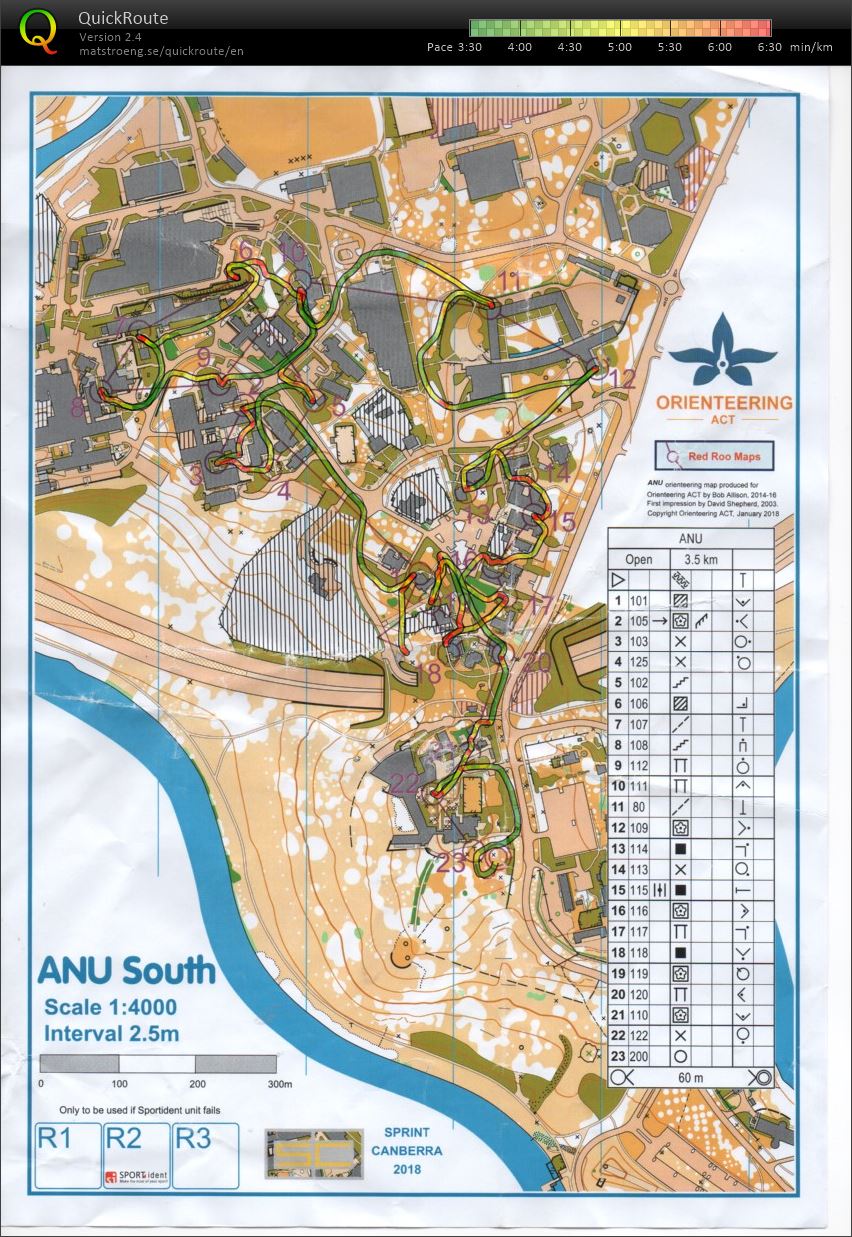 2018 Sprint Canberra Stage 5 (2018-01-28)