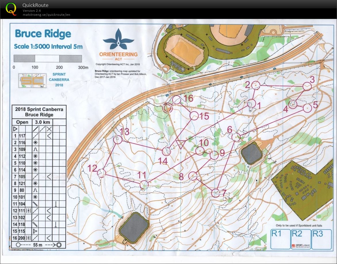 2018 Sprint Canberra Stage 3 (26.01.2018)