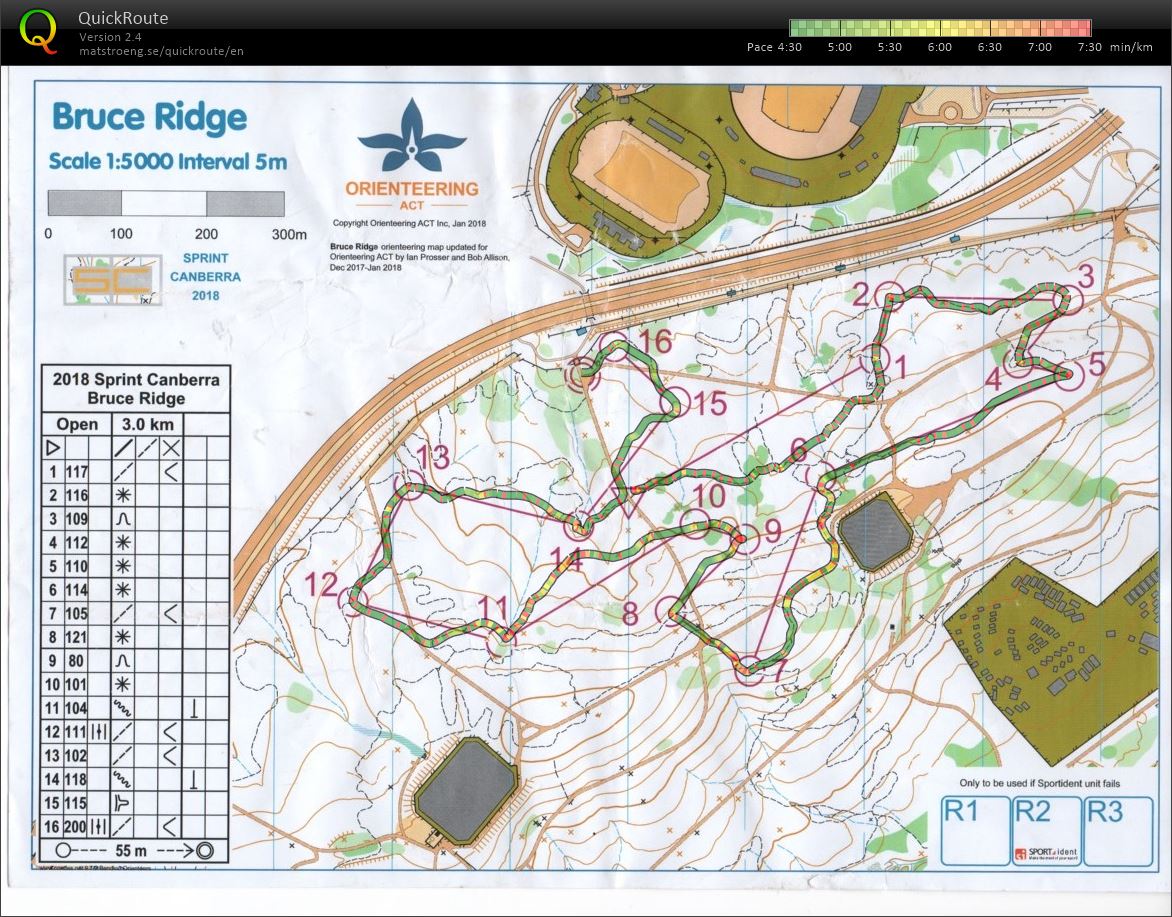 2018 Sprint Canberra Stage 3 (26.01.2018)