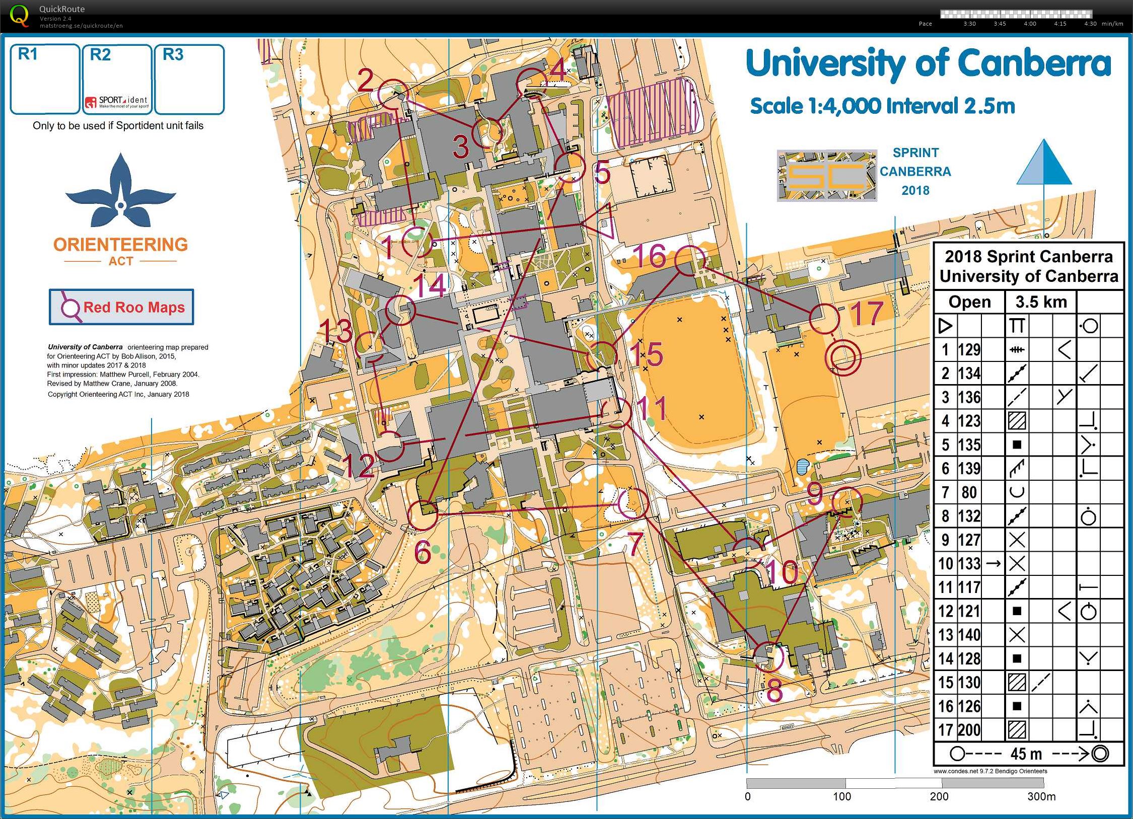 Sprint Canberra Race 2 (26-01-2018)