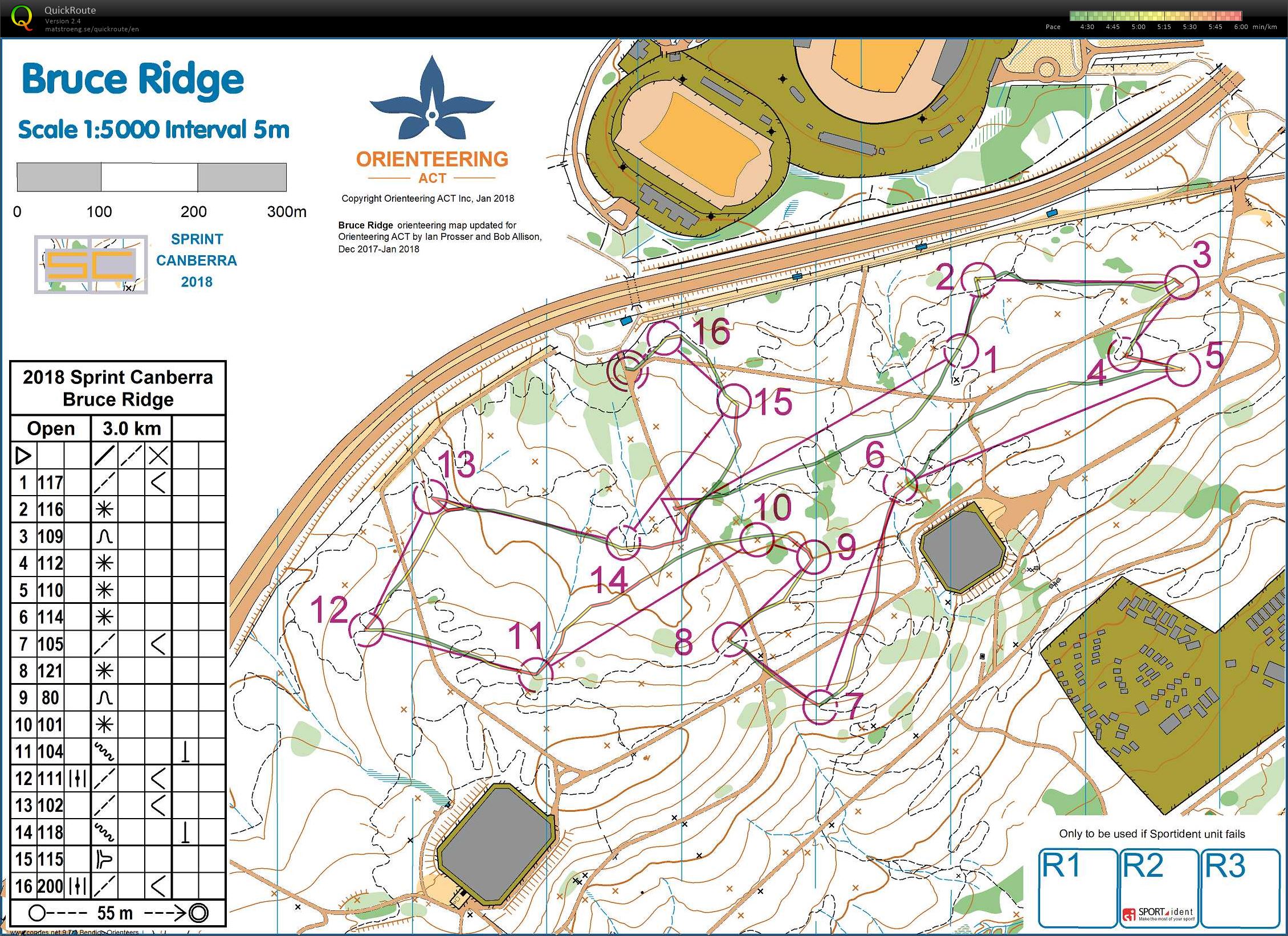 Sprint Canberra Race 3 (26.01.2018)