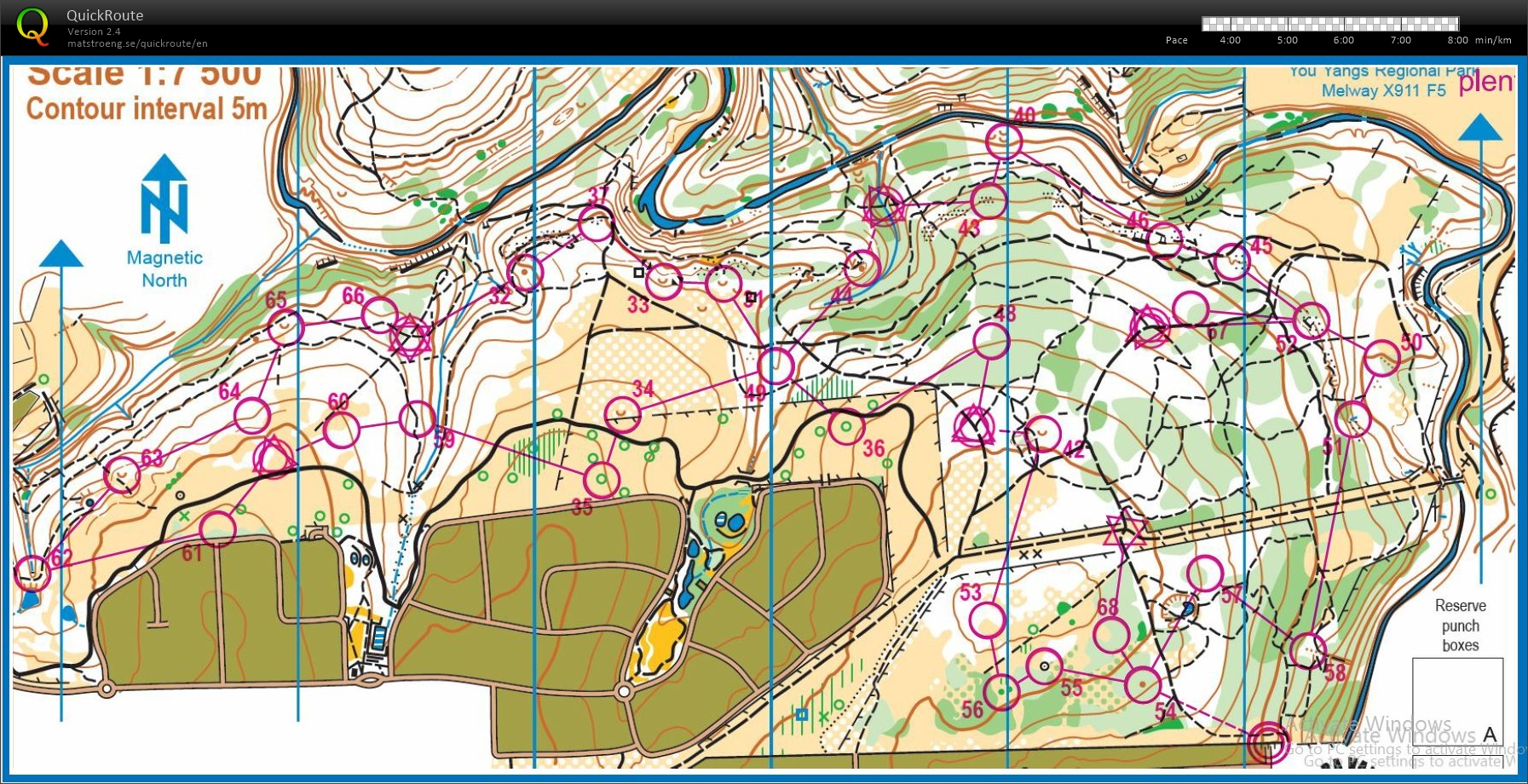 Start routine training (08-02-2018)