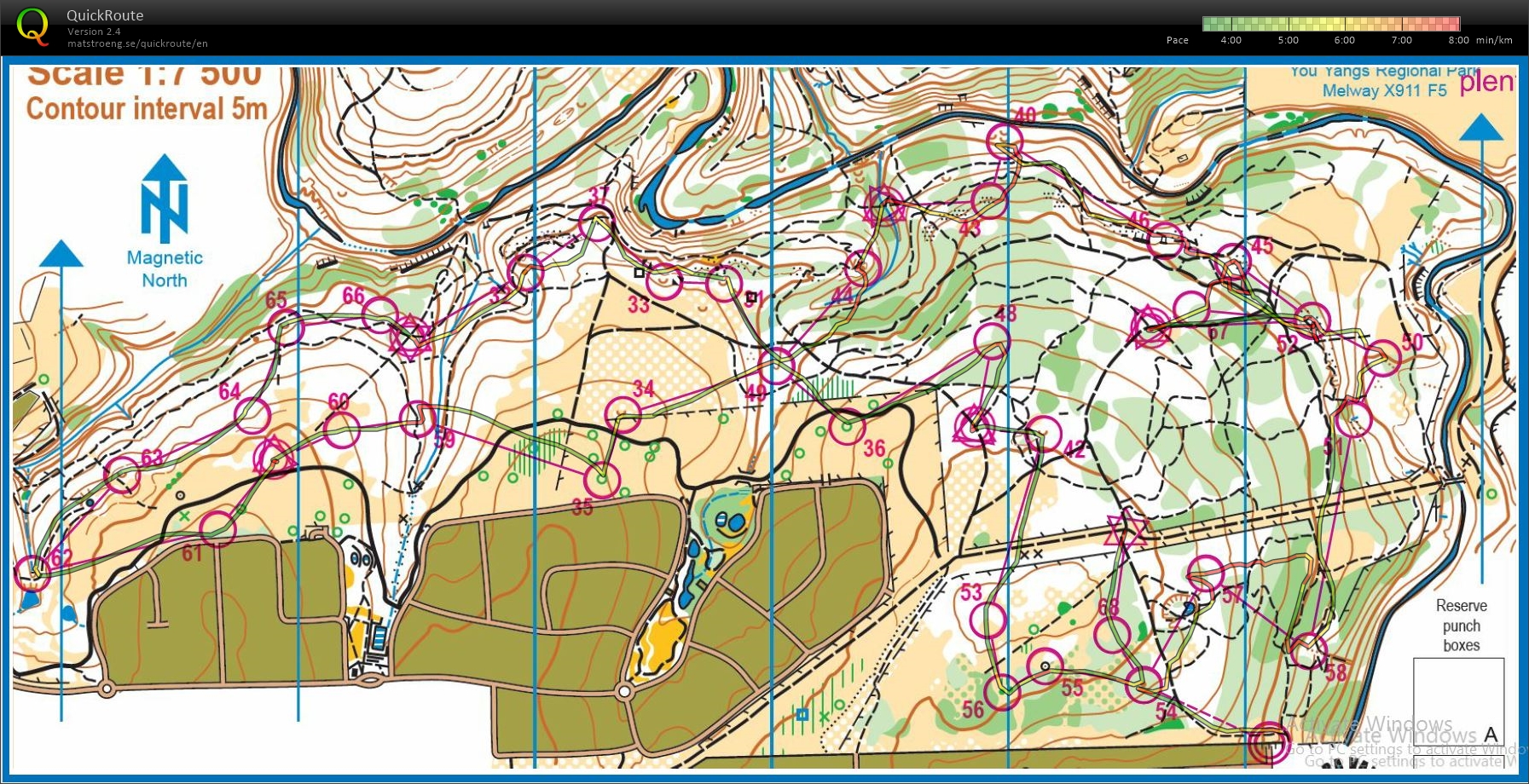 Start routine training (08-02-2018)