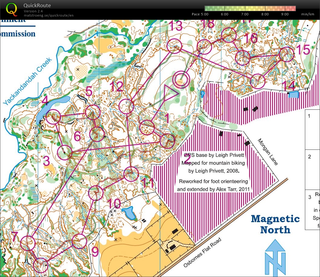 Middle training (13.02.2018)