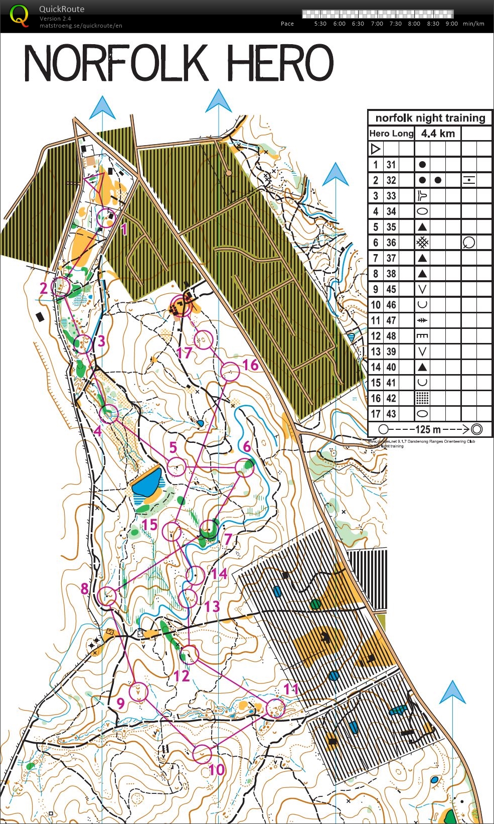Night Training (23.02.2018)