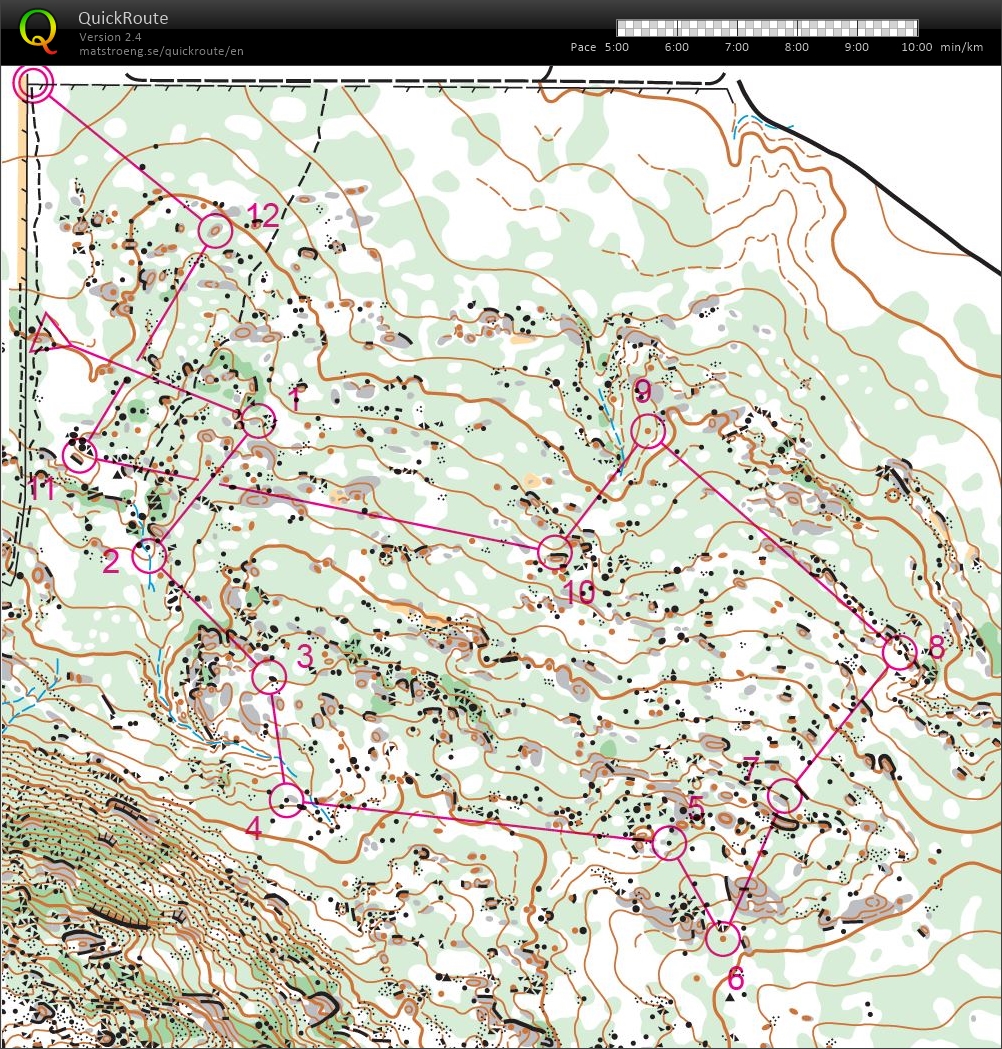Middle training (24/02/2018)