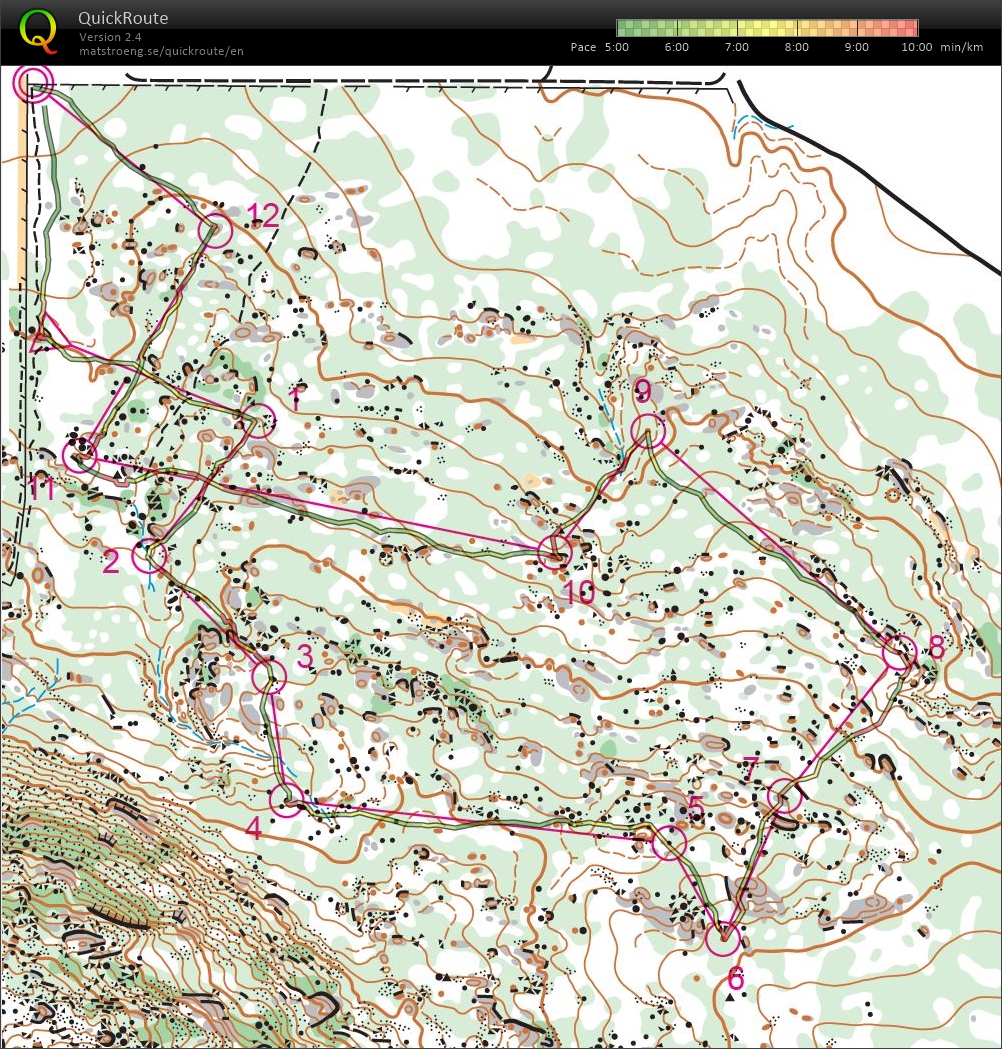 Middle training (24/02/2018)