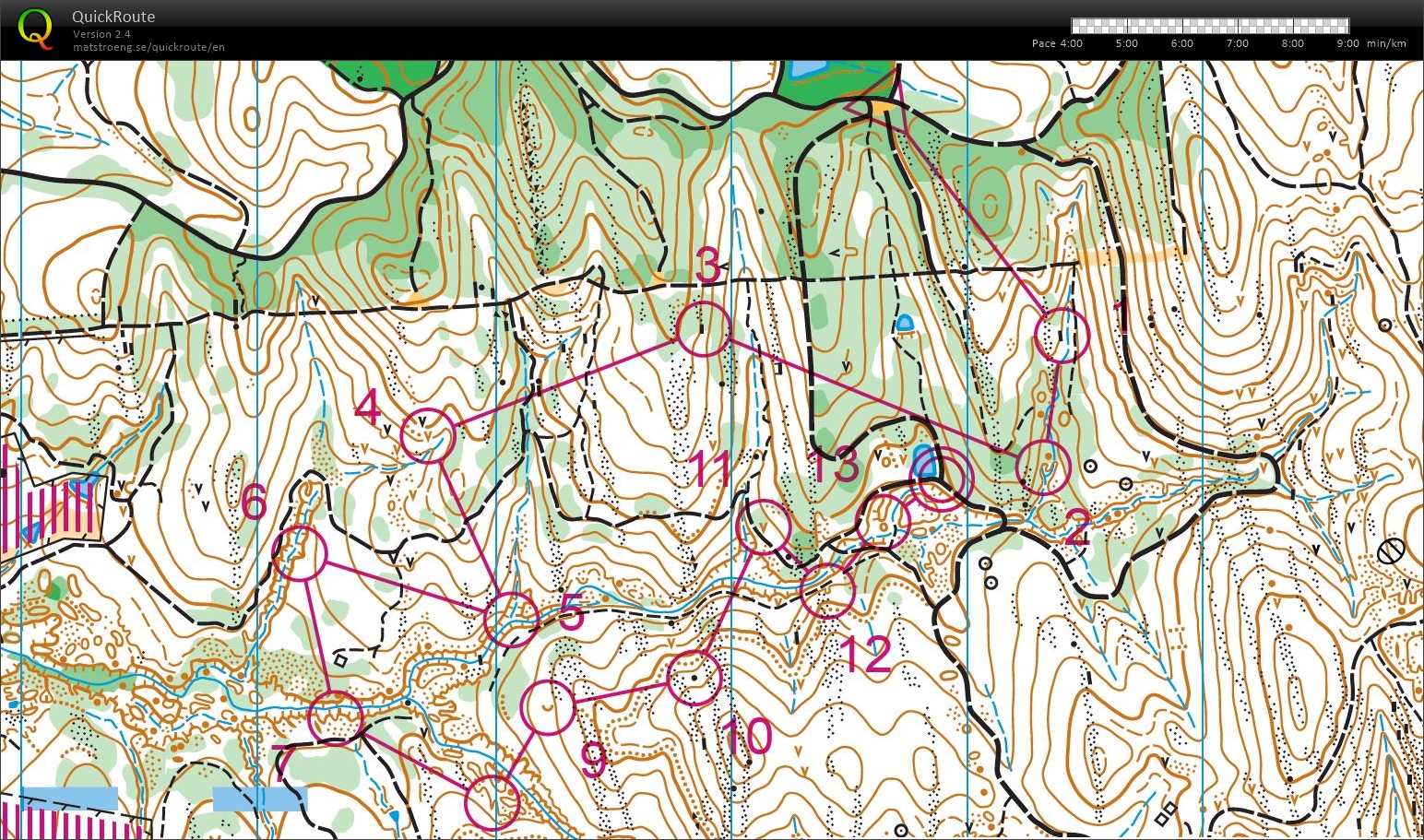 Short middle (2018-02-25)