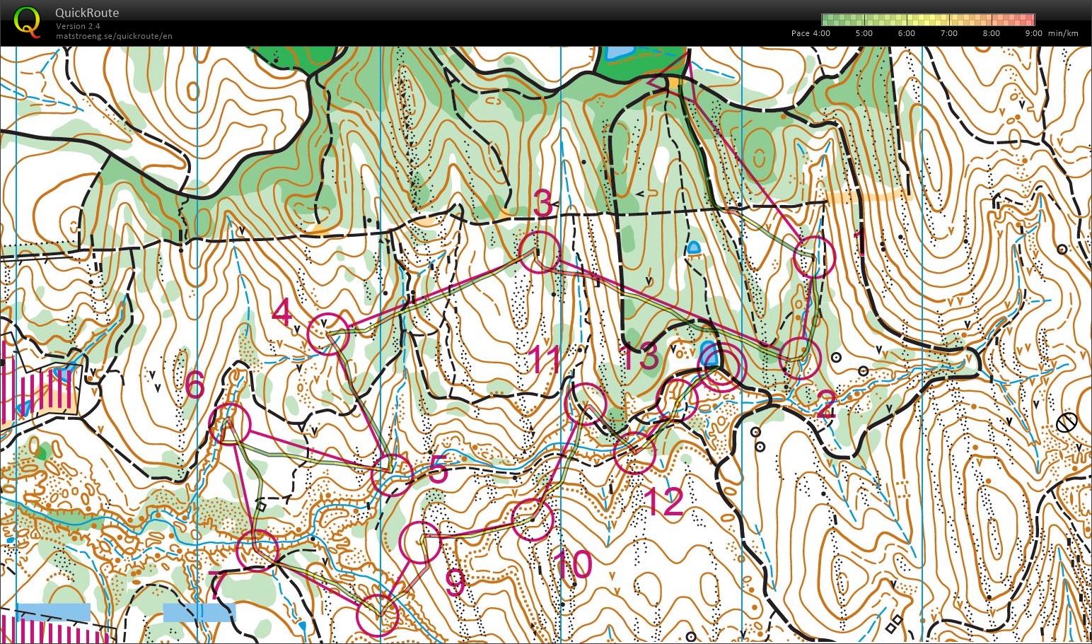 Short middle (2018-02-25)