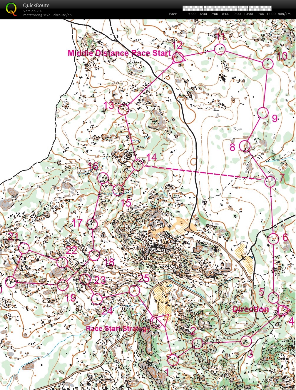 Melville Caves Training (24.02.2018)