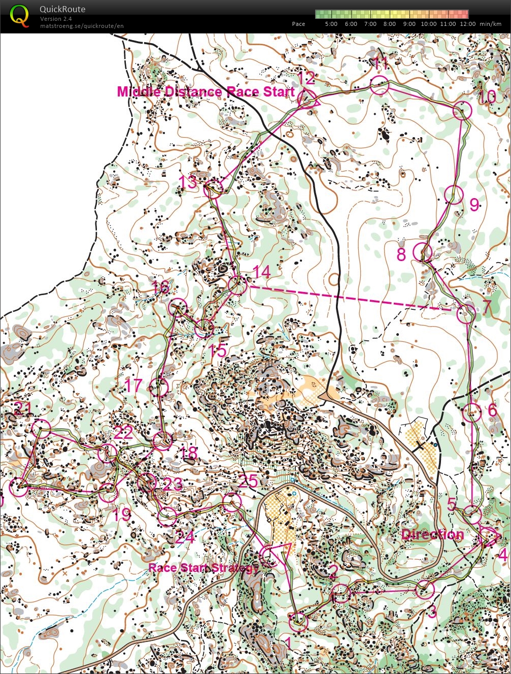 Melville Caves Training (24.02.2018)