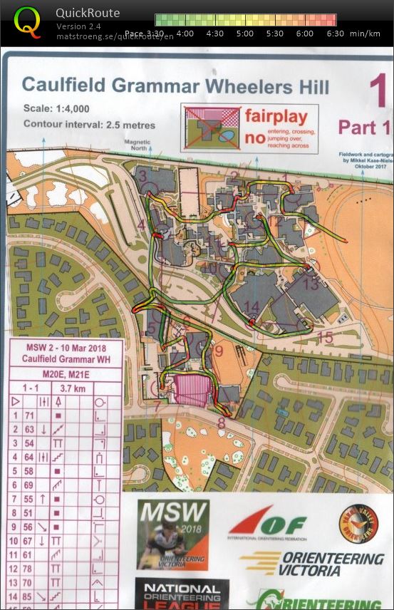 2018 Melbourne Sprint Weekend Race 2 WRE & NOL Map (10.03.2018)