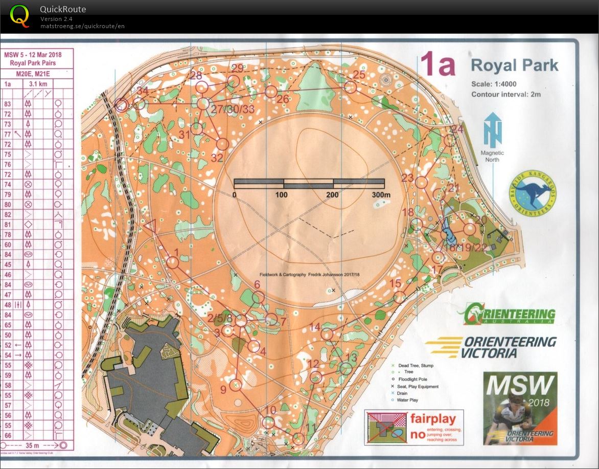 2018 Melbourne Sprint Weekend Race 5 (12.03.2018)