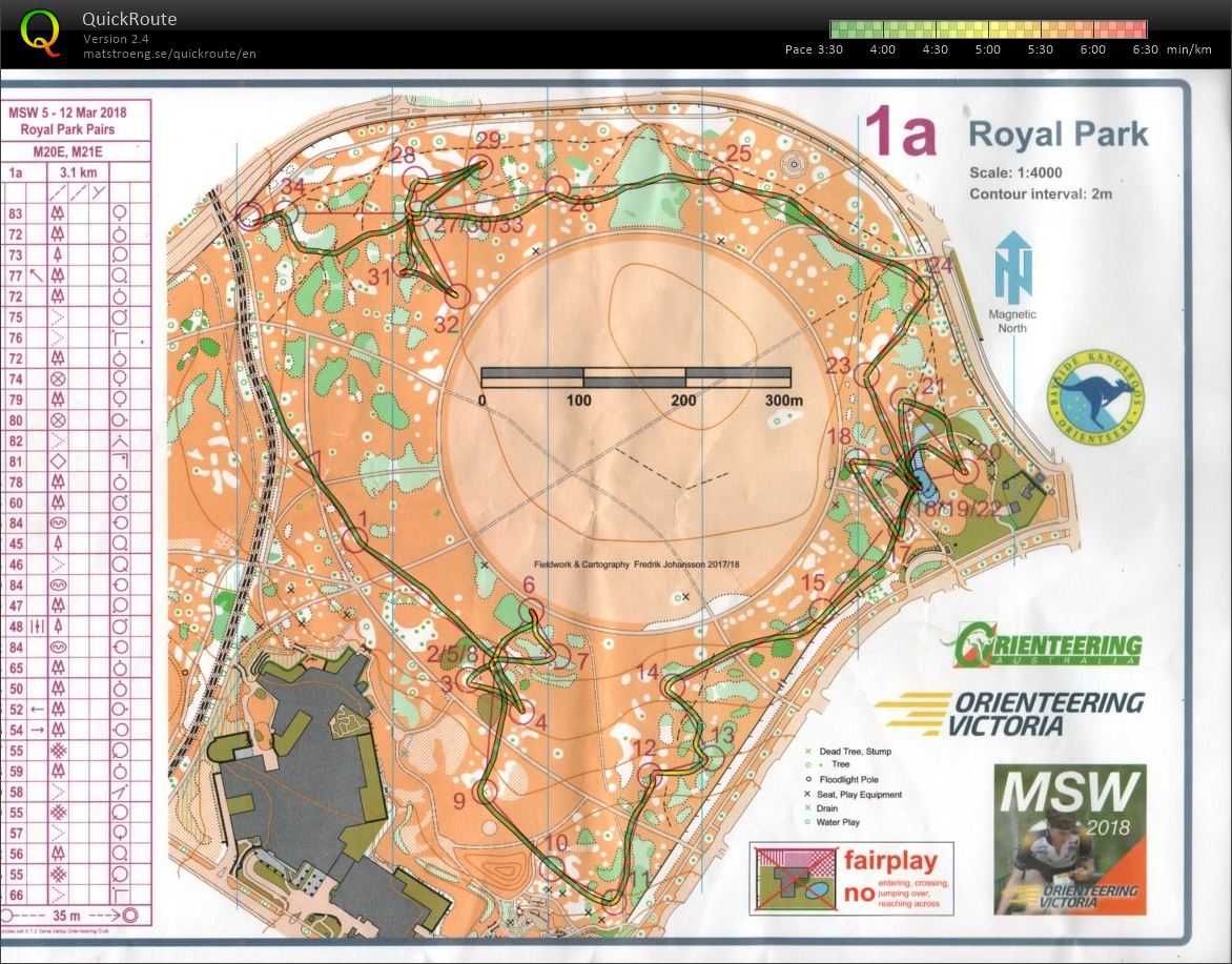 2018 Melbourne Sprint Weekend Race 5 (12.03.2018)