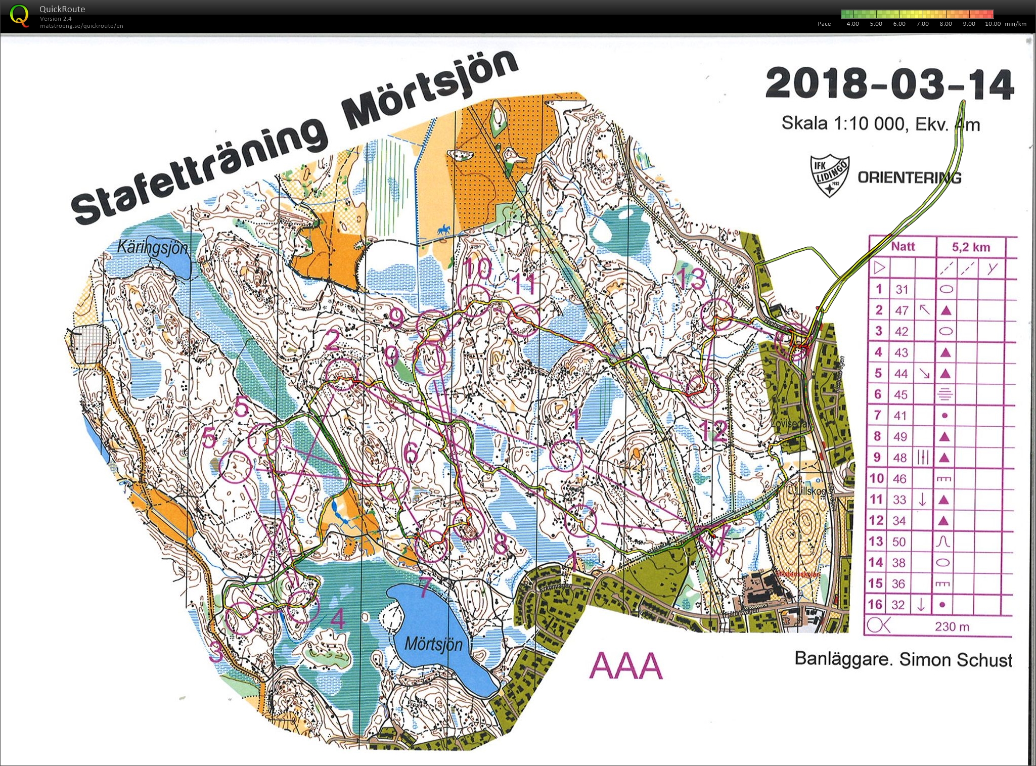 Mortsjon night training (15-03-2018)