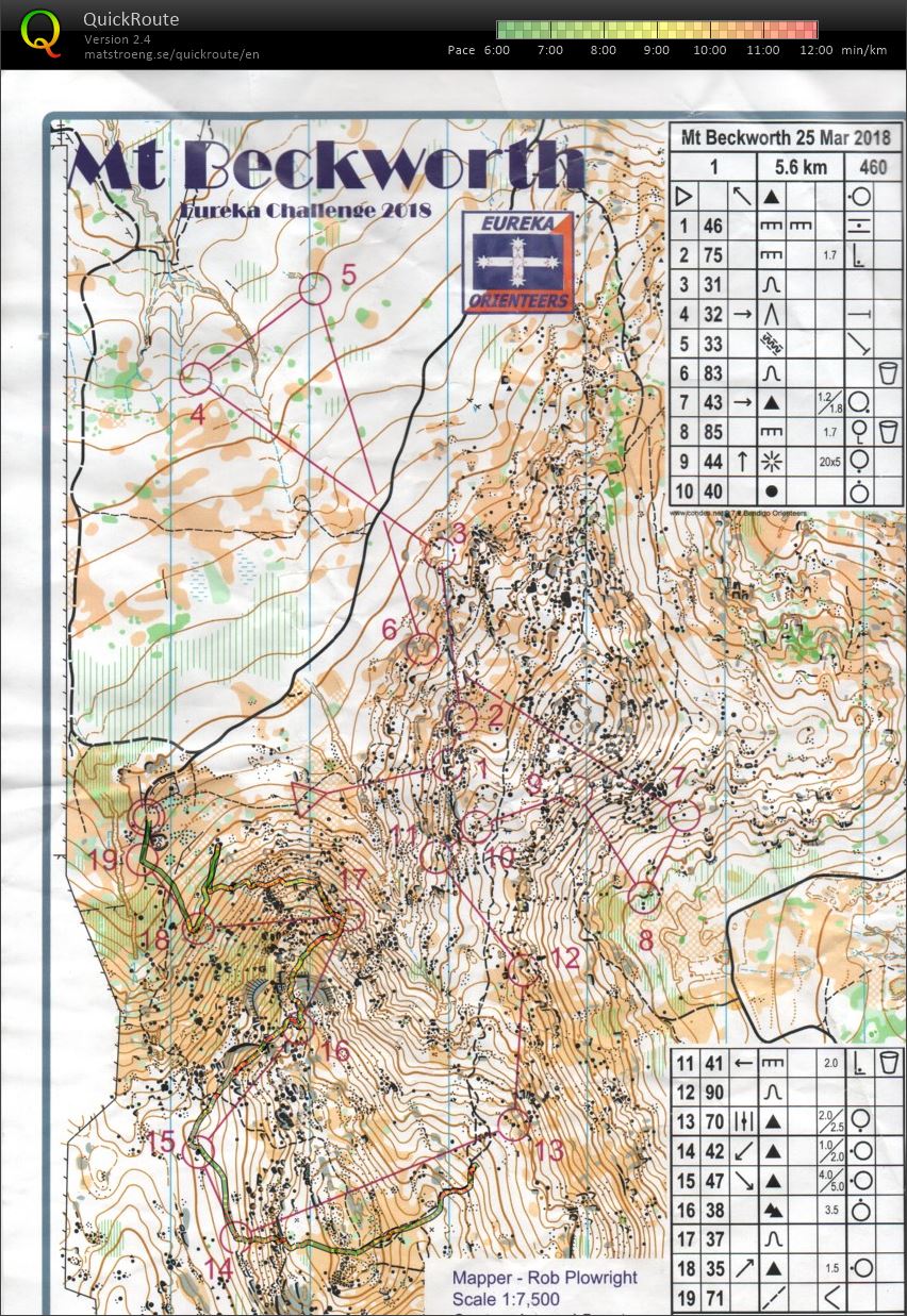 2018 Victorian Autumn Series #1 Eureka Challenge (2018-03-25)