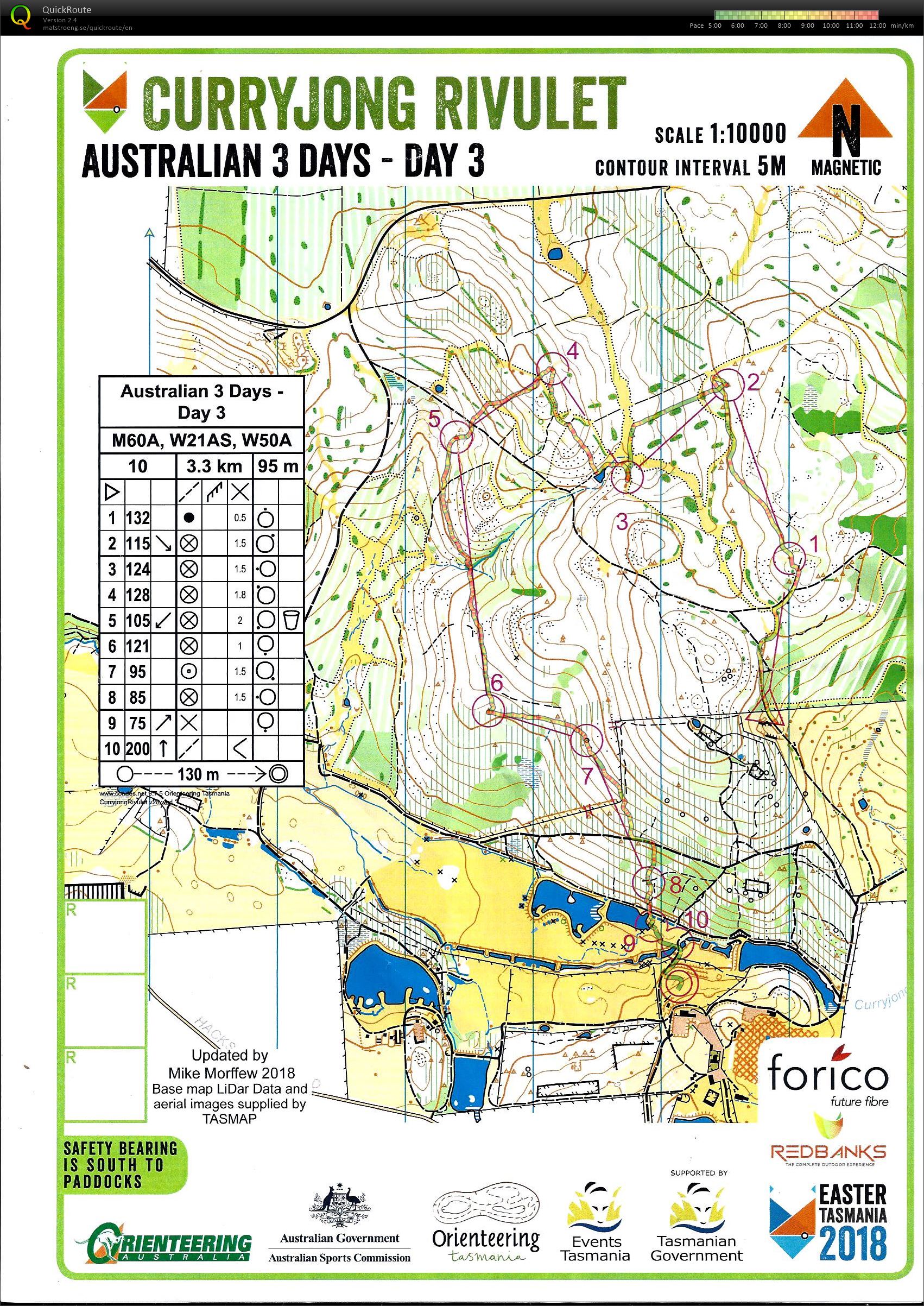 Easter Day 3 Course 10 (02-04-2018)