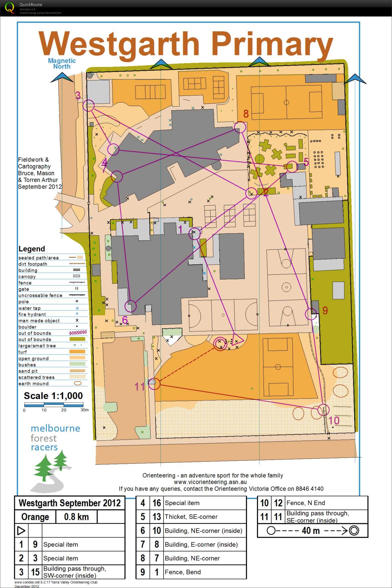 December MFR Sprint Intervals 1 (2012-12-16)