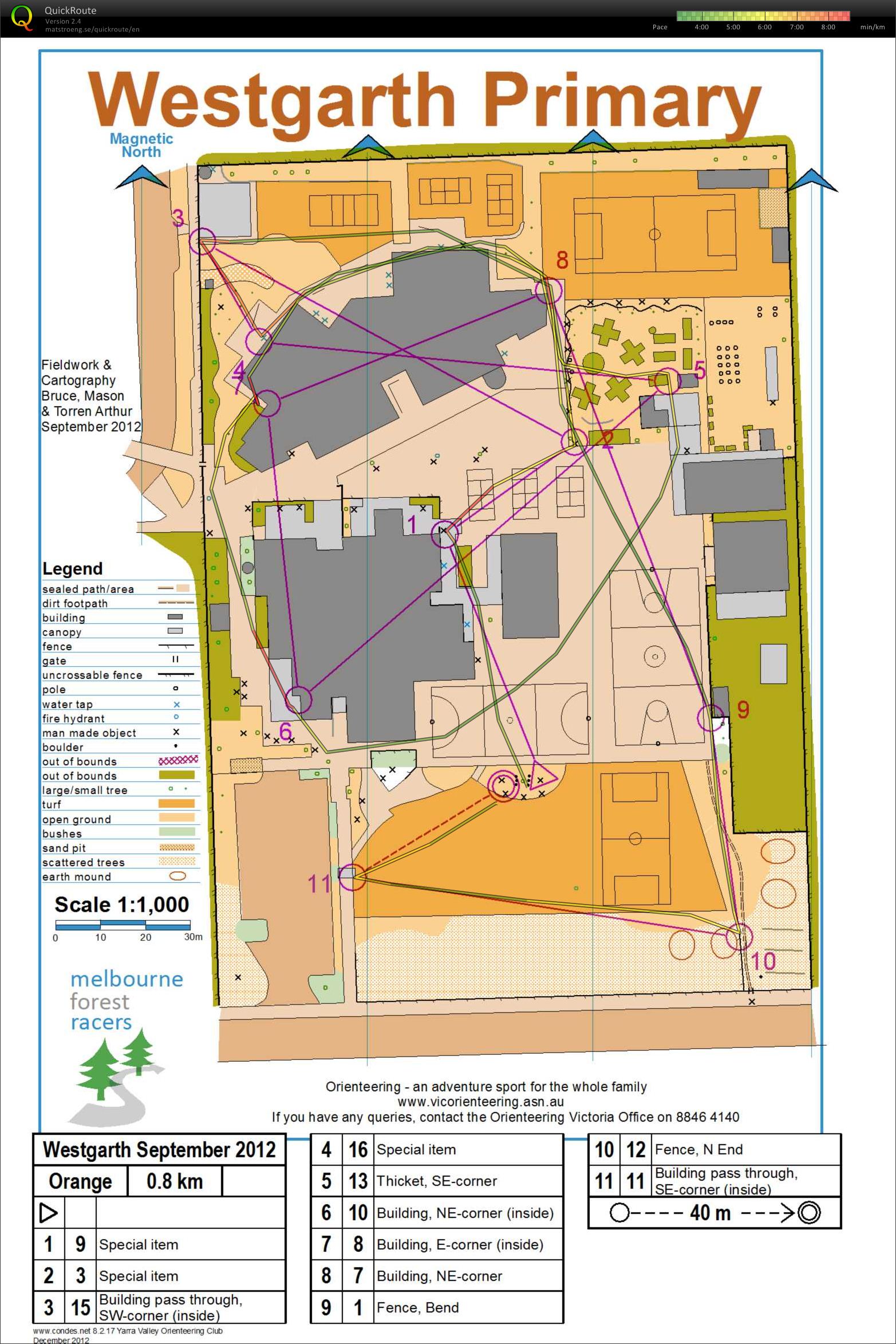 December MFR Sprint Intervals 1 (2012-12-16)