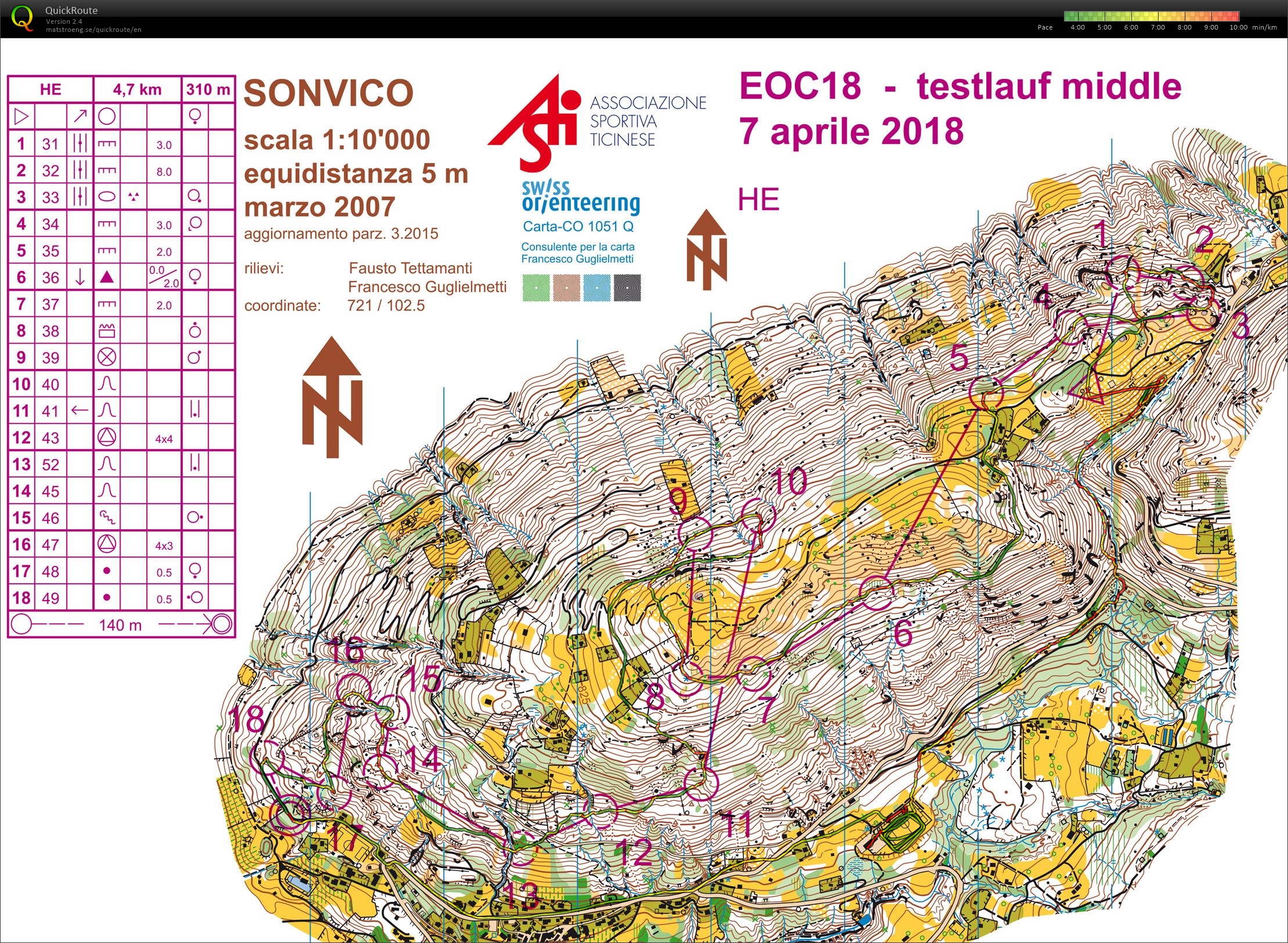 Swiss EOC Testlauf Middle (07-04-2018)