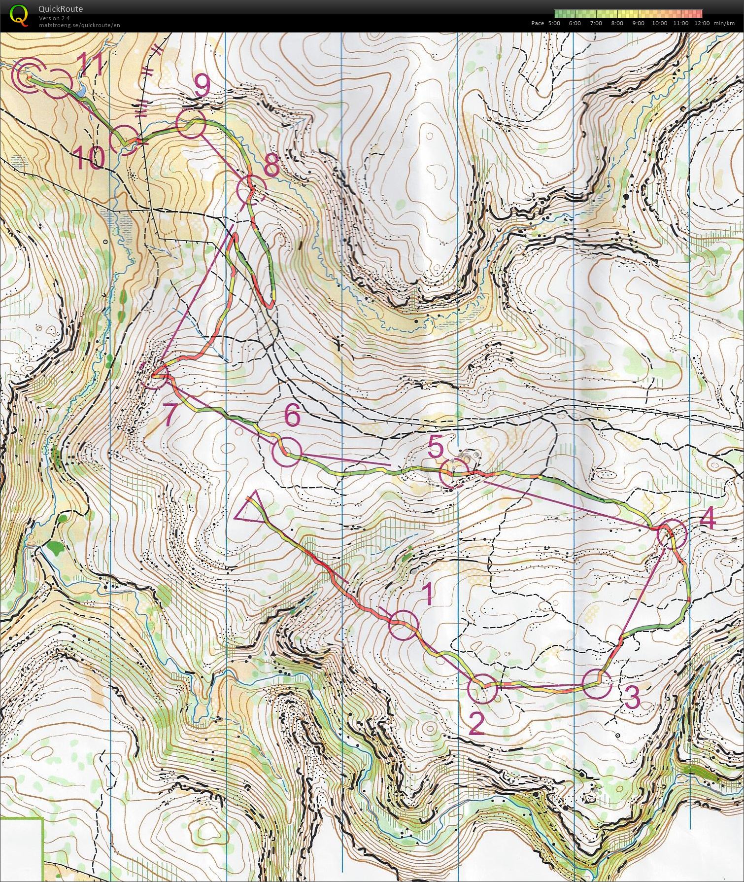 Easter Day 1 Course 12 (31-03-2018)