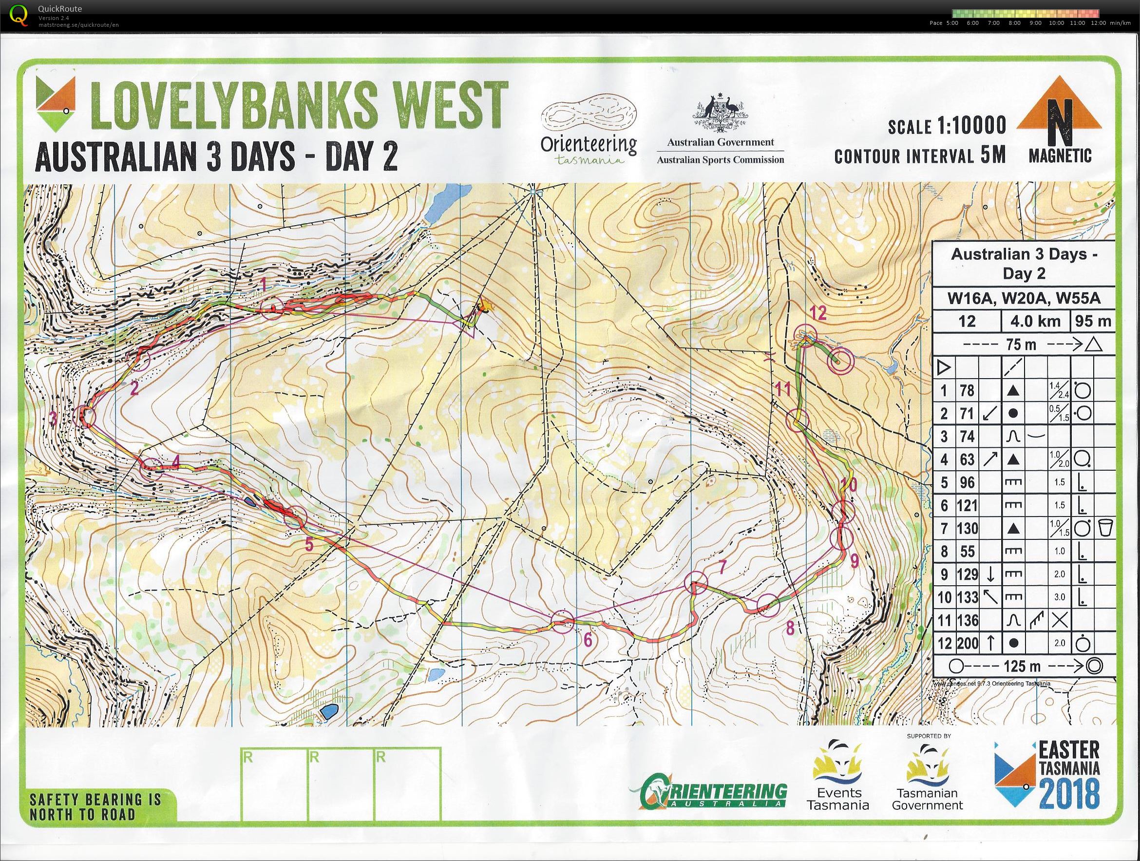 Easter Day 2 Course 12 (01.04.2018)