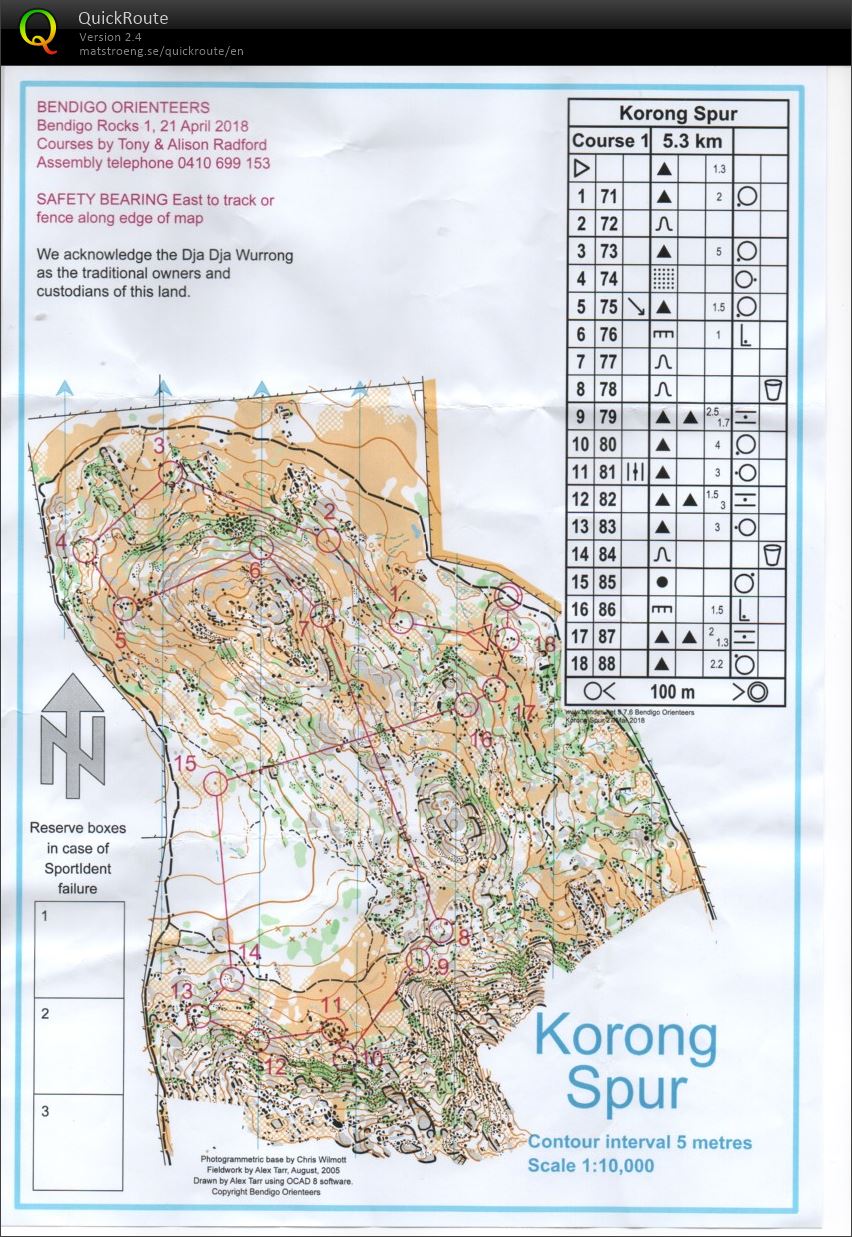 Bendigo Rocks #1 (21.04.2018)