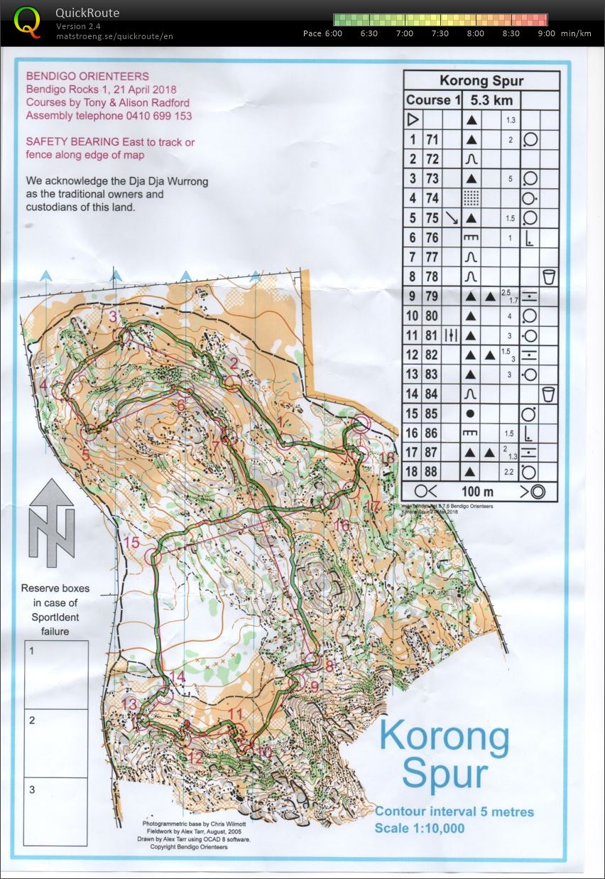 Bendigo Rocks #1 (21.04.2018)