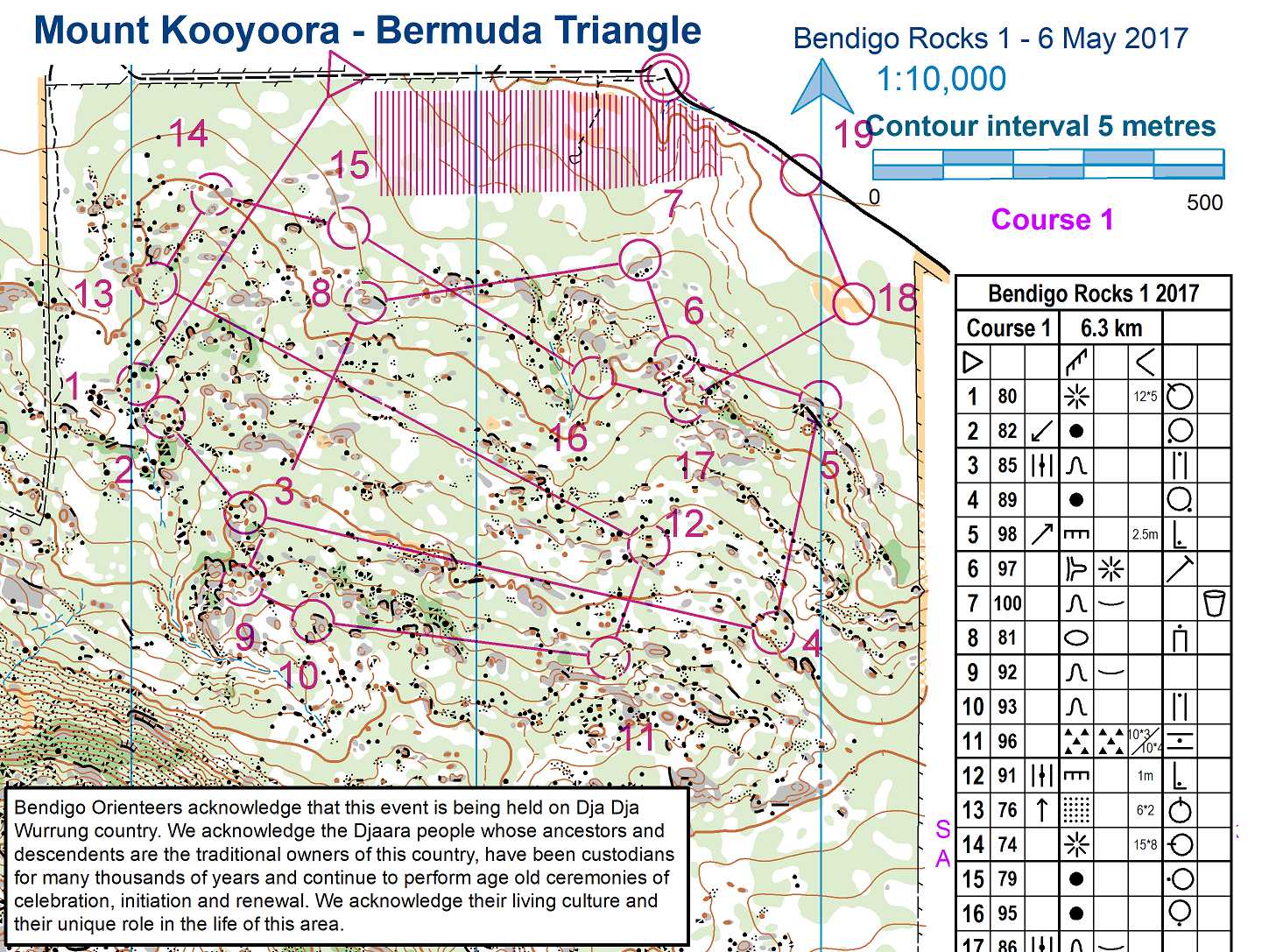 Bendigo Rocks 1 Course 1 (2017-05-06)