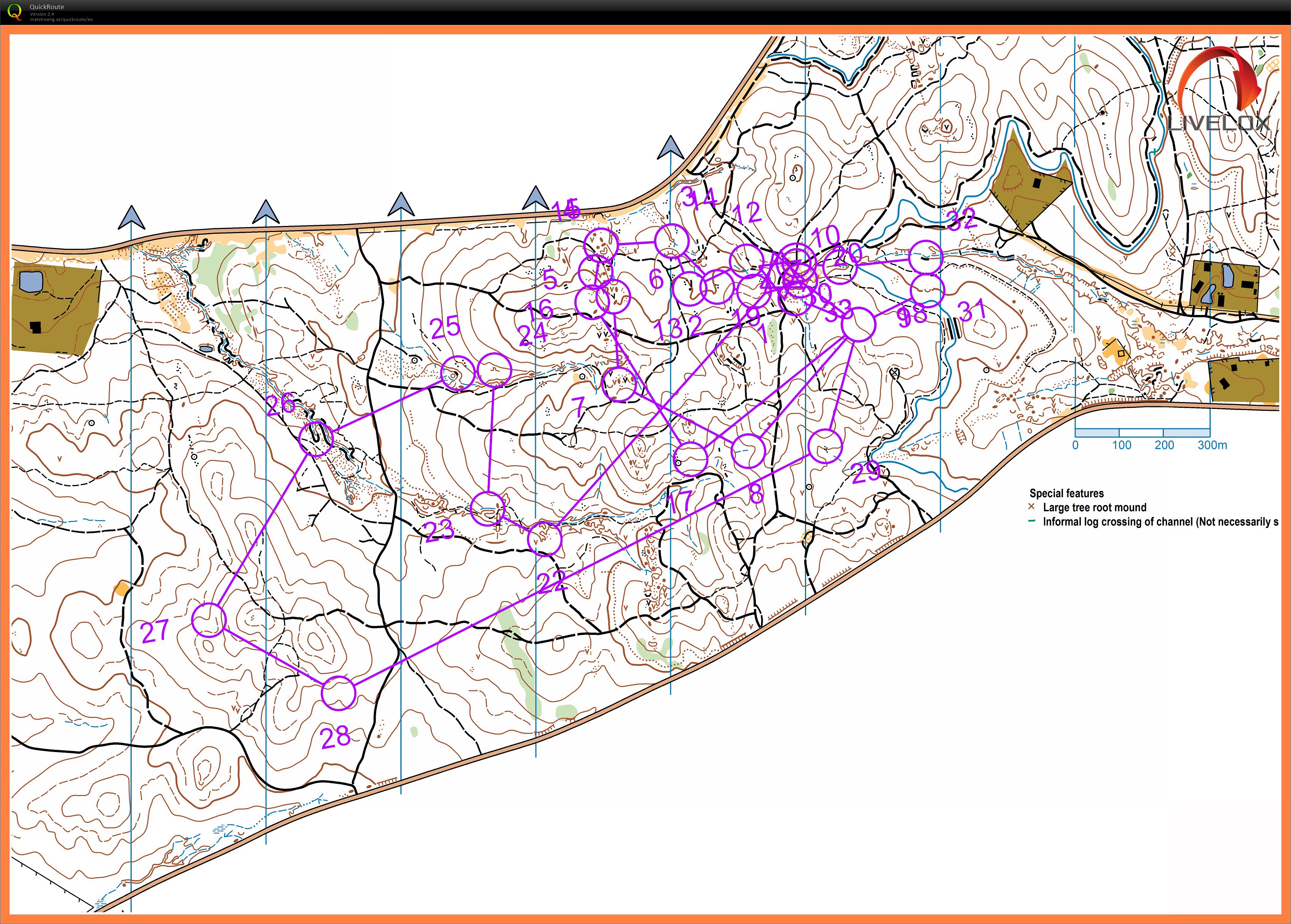 2018 Bendigo Night Champs (28-04-2018)