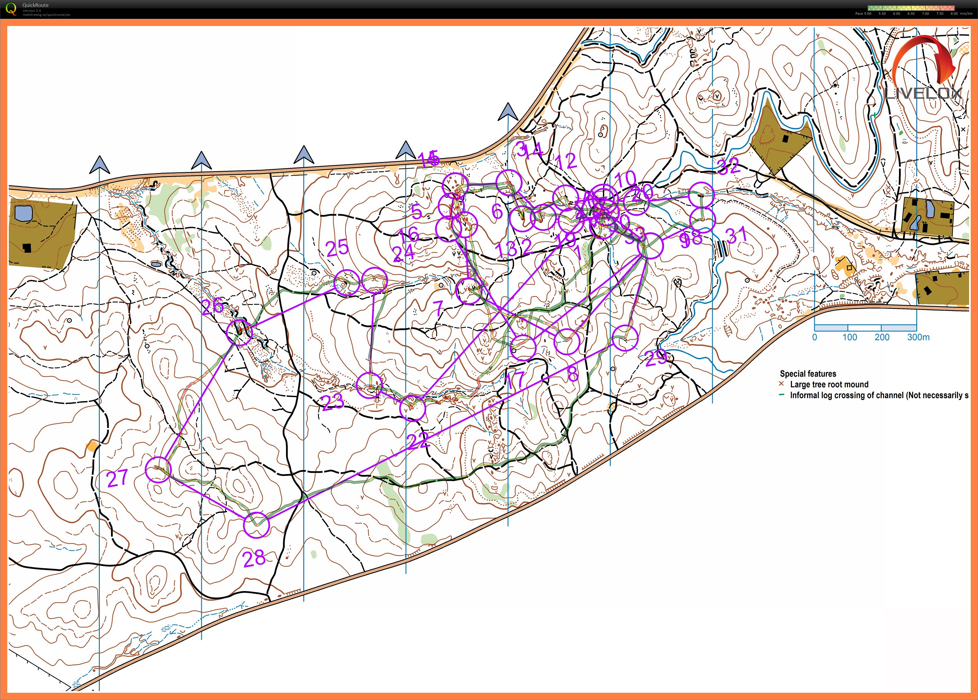2018 Bendigo Night Champs (28-04-2018)