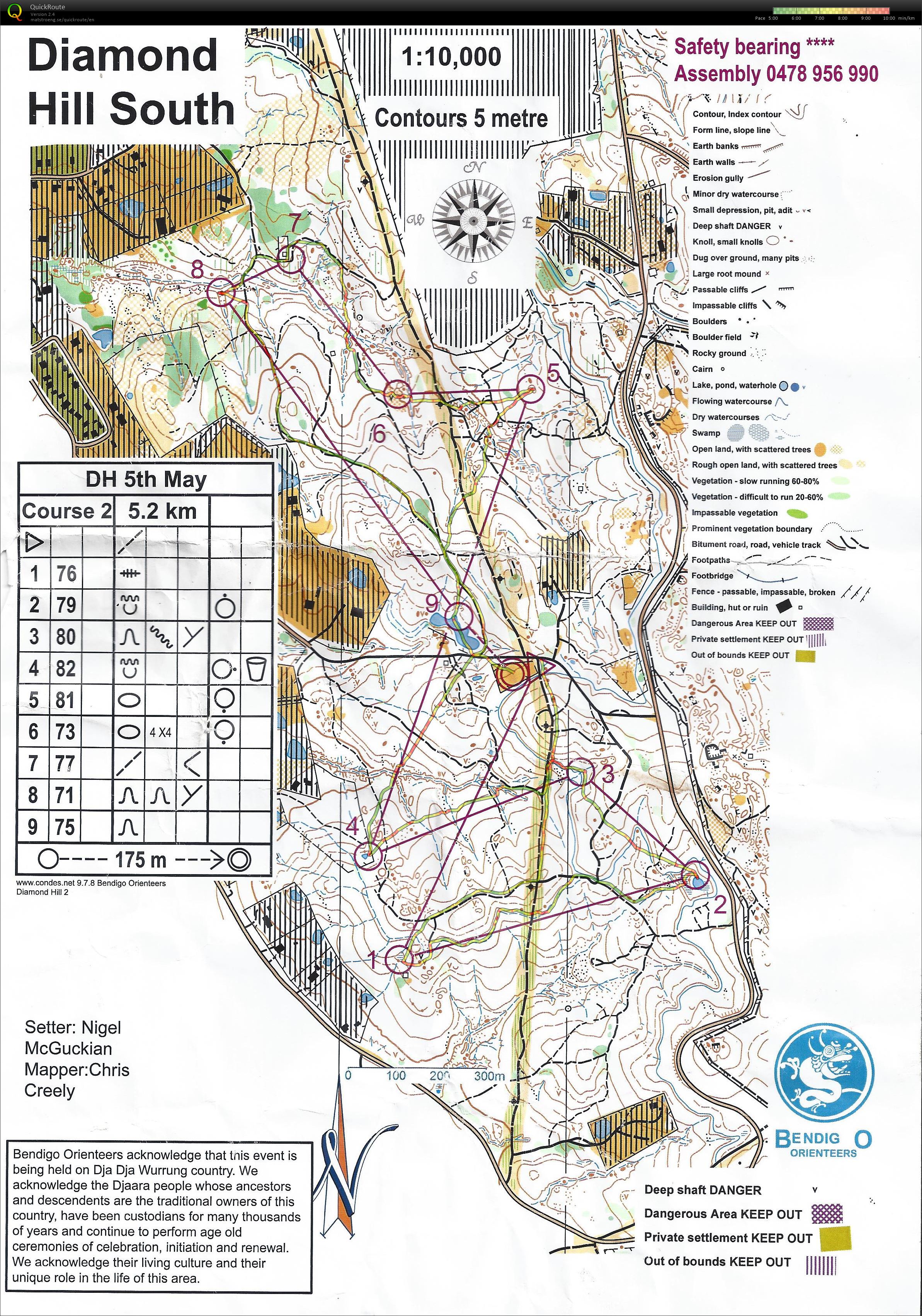 Bendigo Bush 3 (05/05/2018)