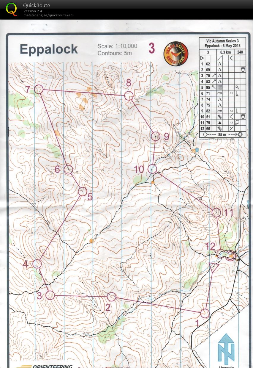 Victorian Autumn Series 3 (06-05-2018)
