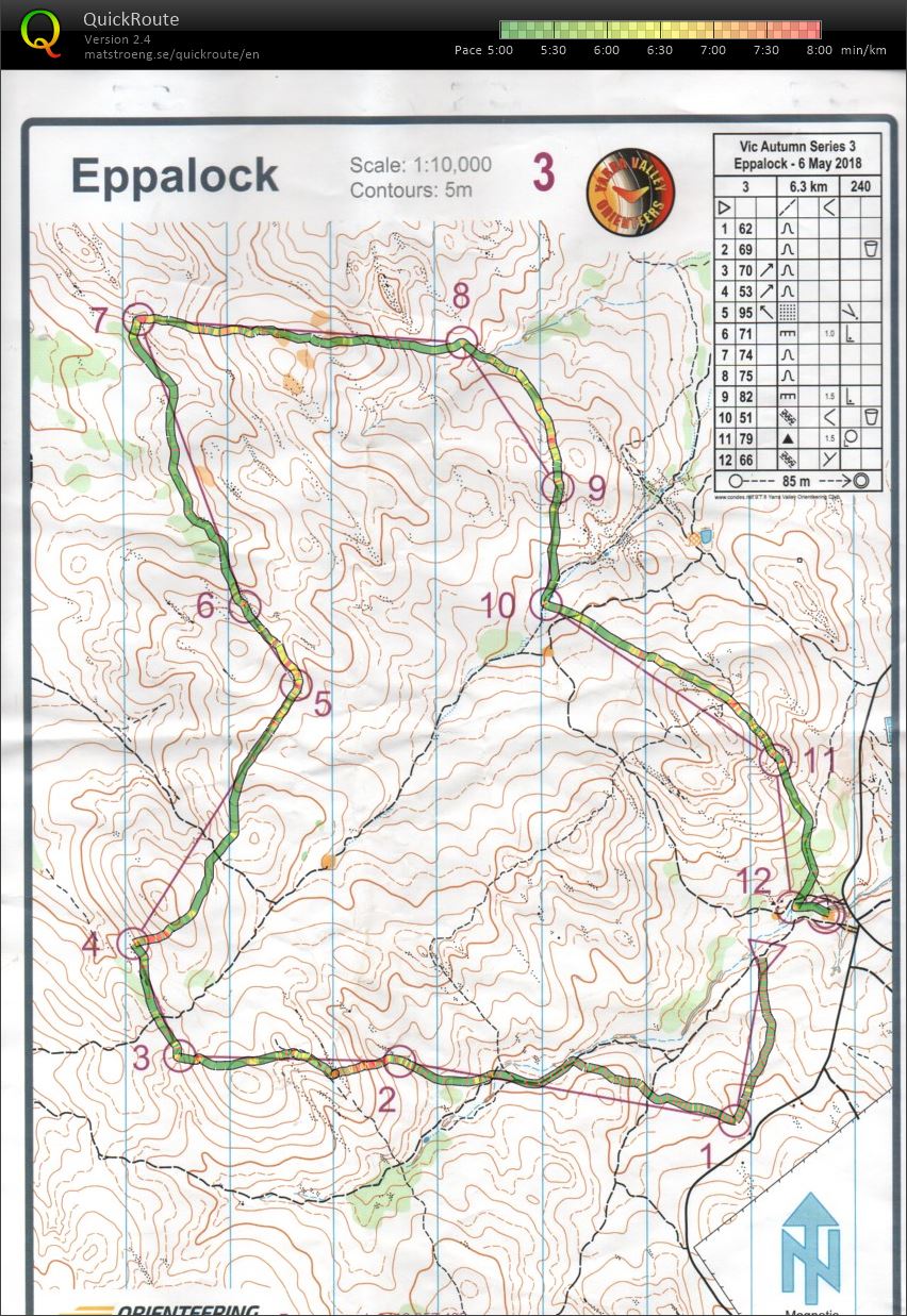 Victorian Autumn Series 3 (06-05-2018)
