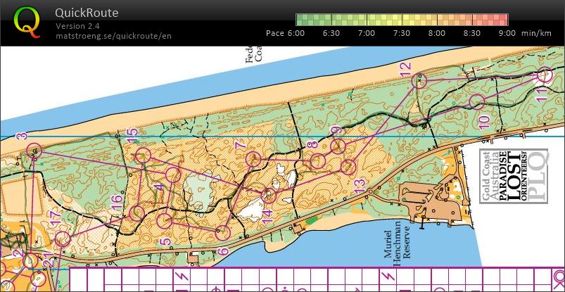 Training at the spit (12-05-2018)