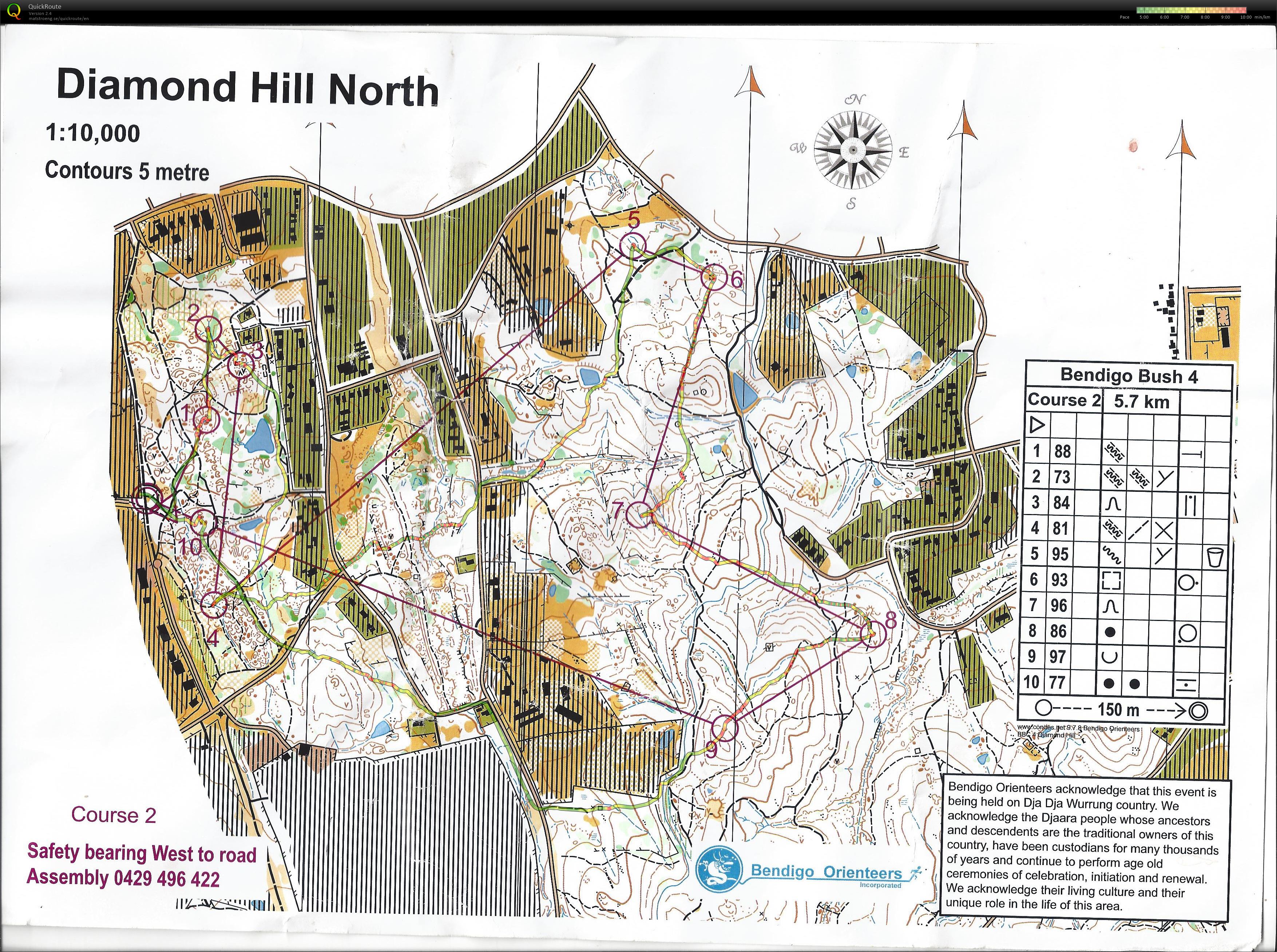 Bendigo Bush 4 (2018-05-12)