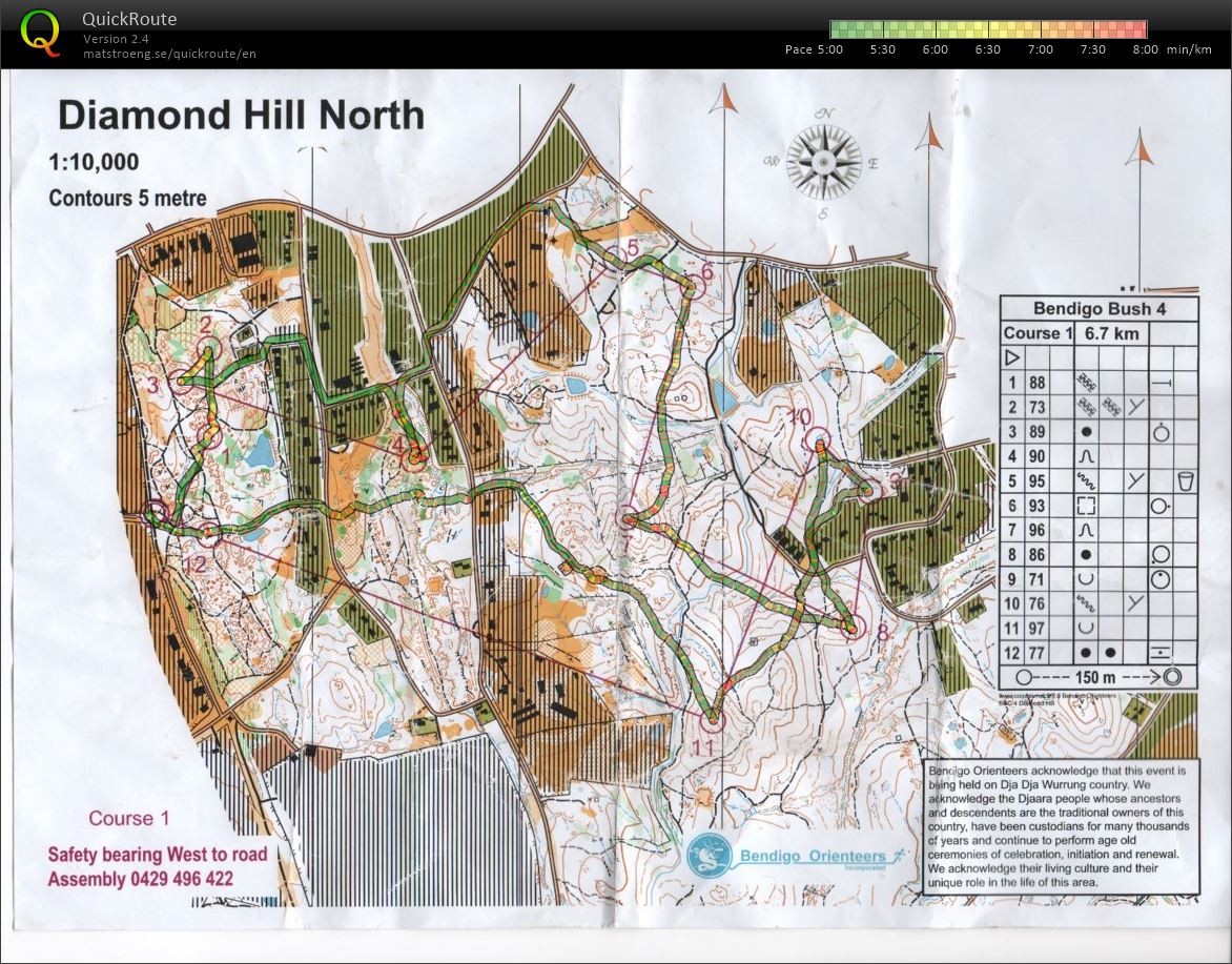 Bendigo Bush Classic #4 (12-05-2018)