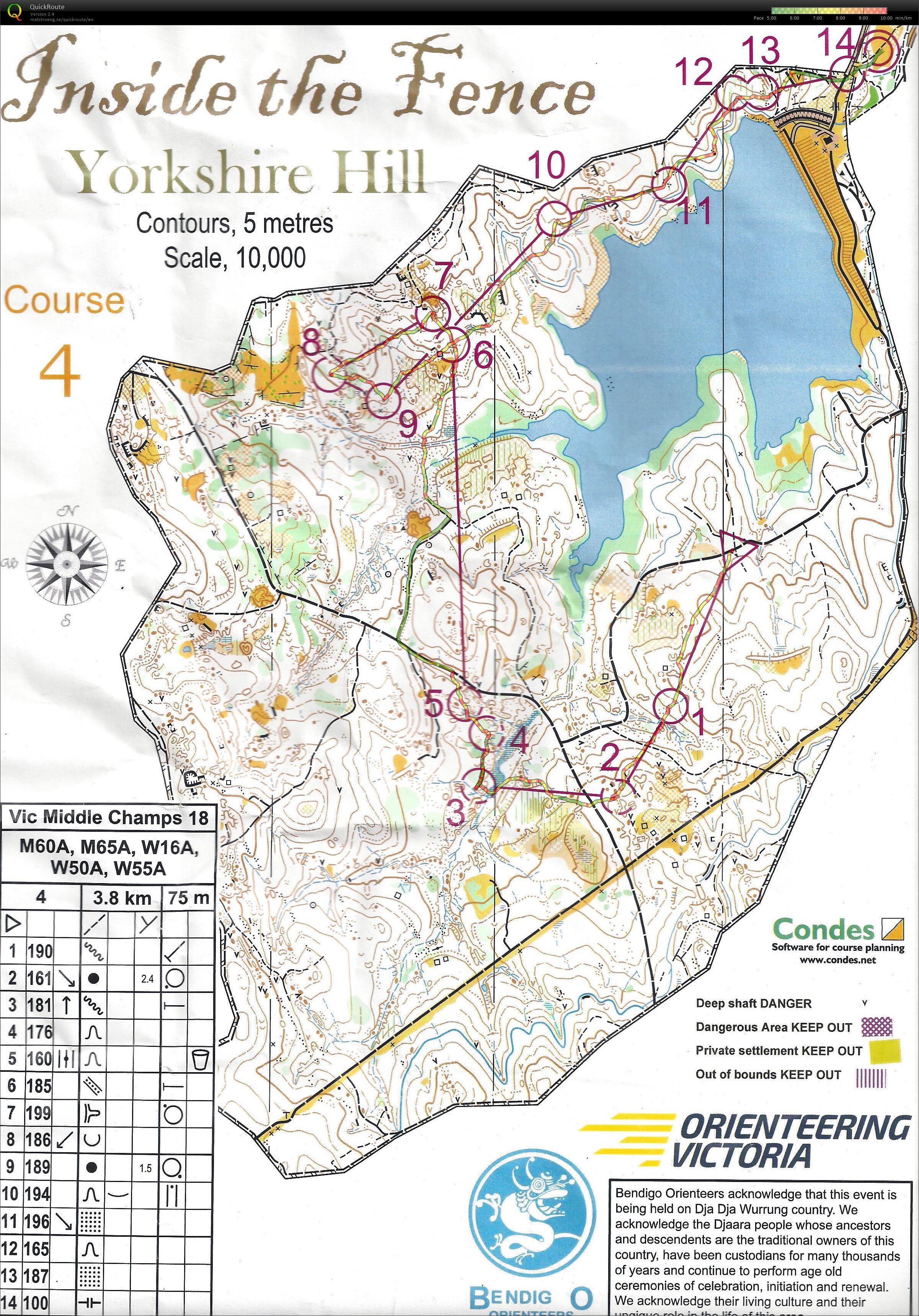 Victorian Middle Distance Championship C4 (19.05.2018)