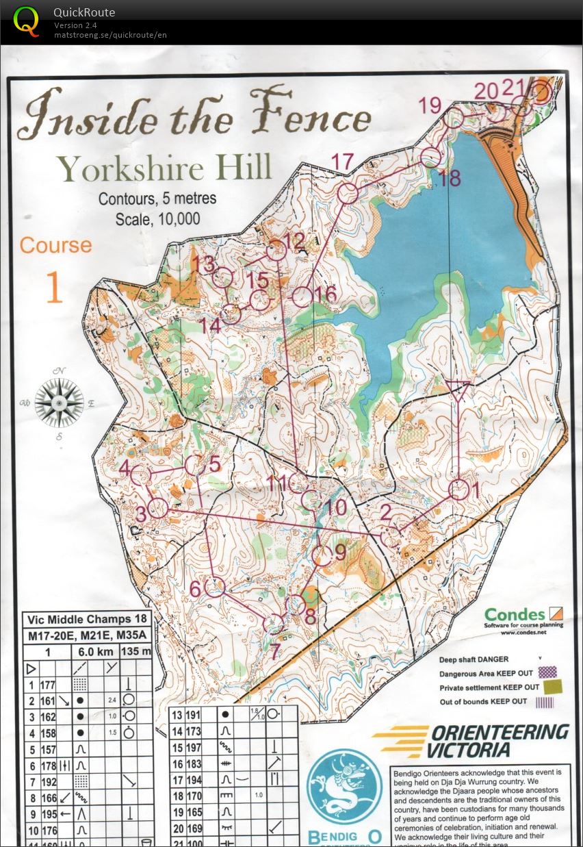 2018 Victorian Middle Championships (19-05-2018)